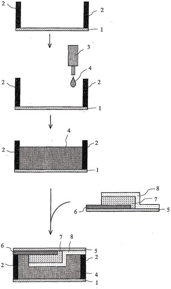 Sealing composition