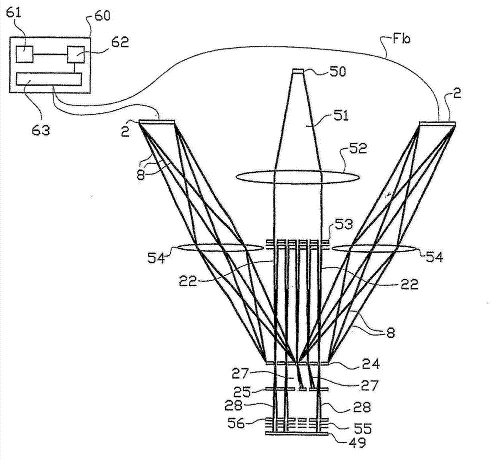 Lithography system