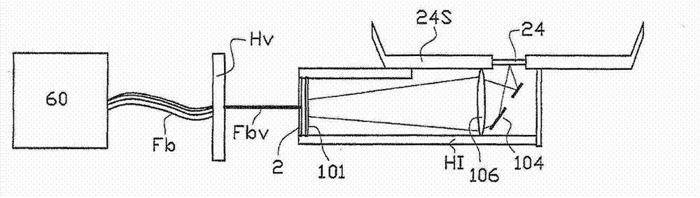 Lithography system