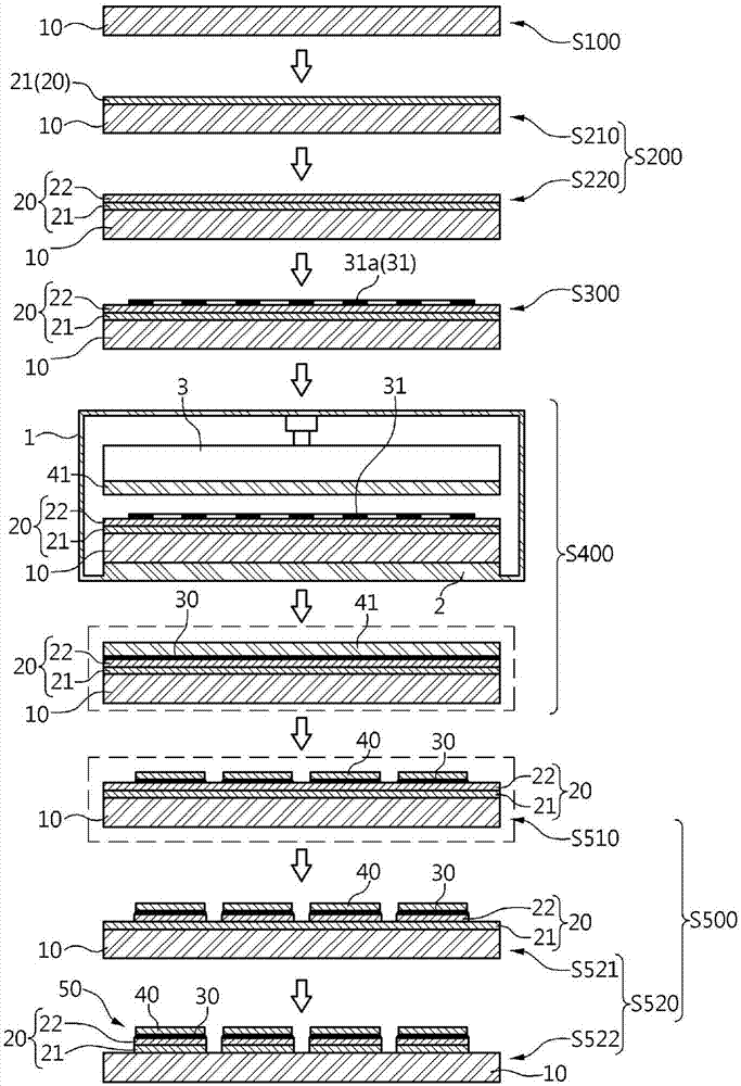 Ceramic substrate manufacturing method and ceramic substrate manufactured thereby