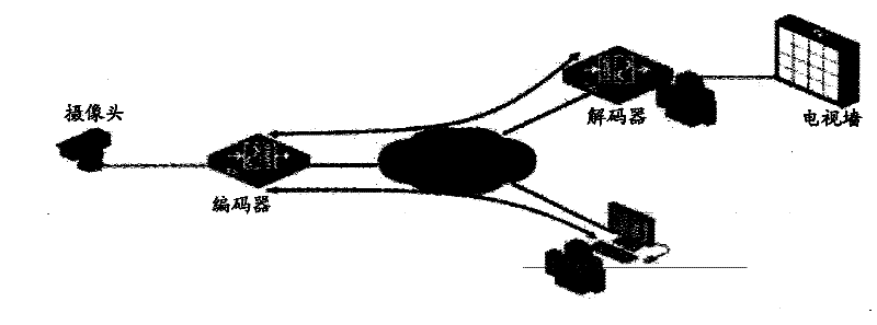 Method, decoder and main control module for enlarging local region of image