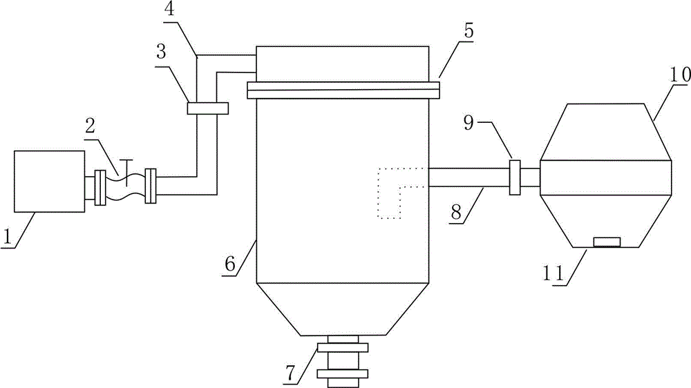 Water storage dust collector with water backflow preventing function