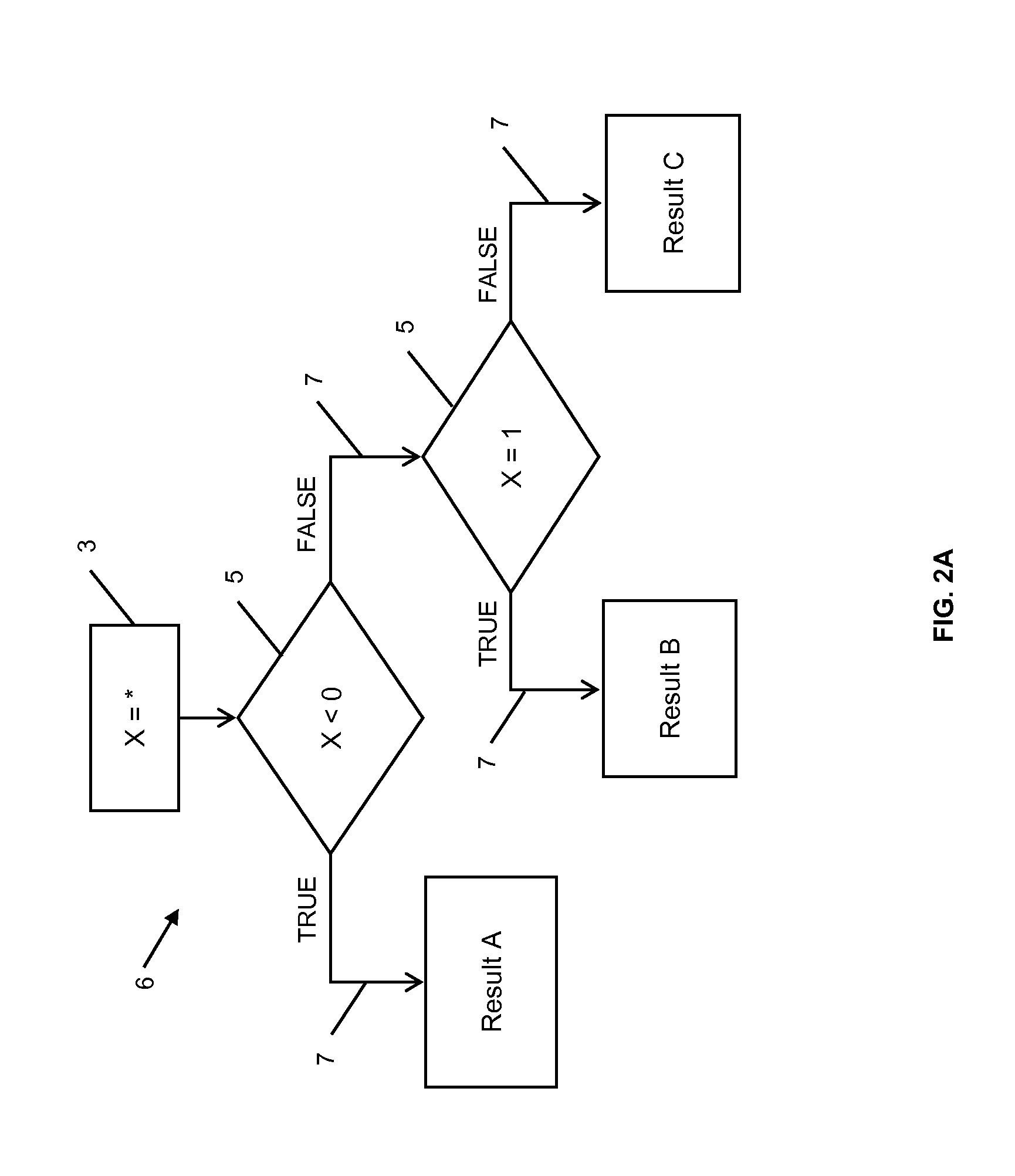 System and methods for generating and managing a virtual device