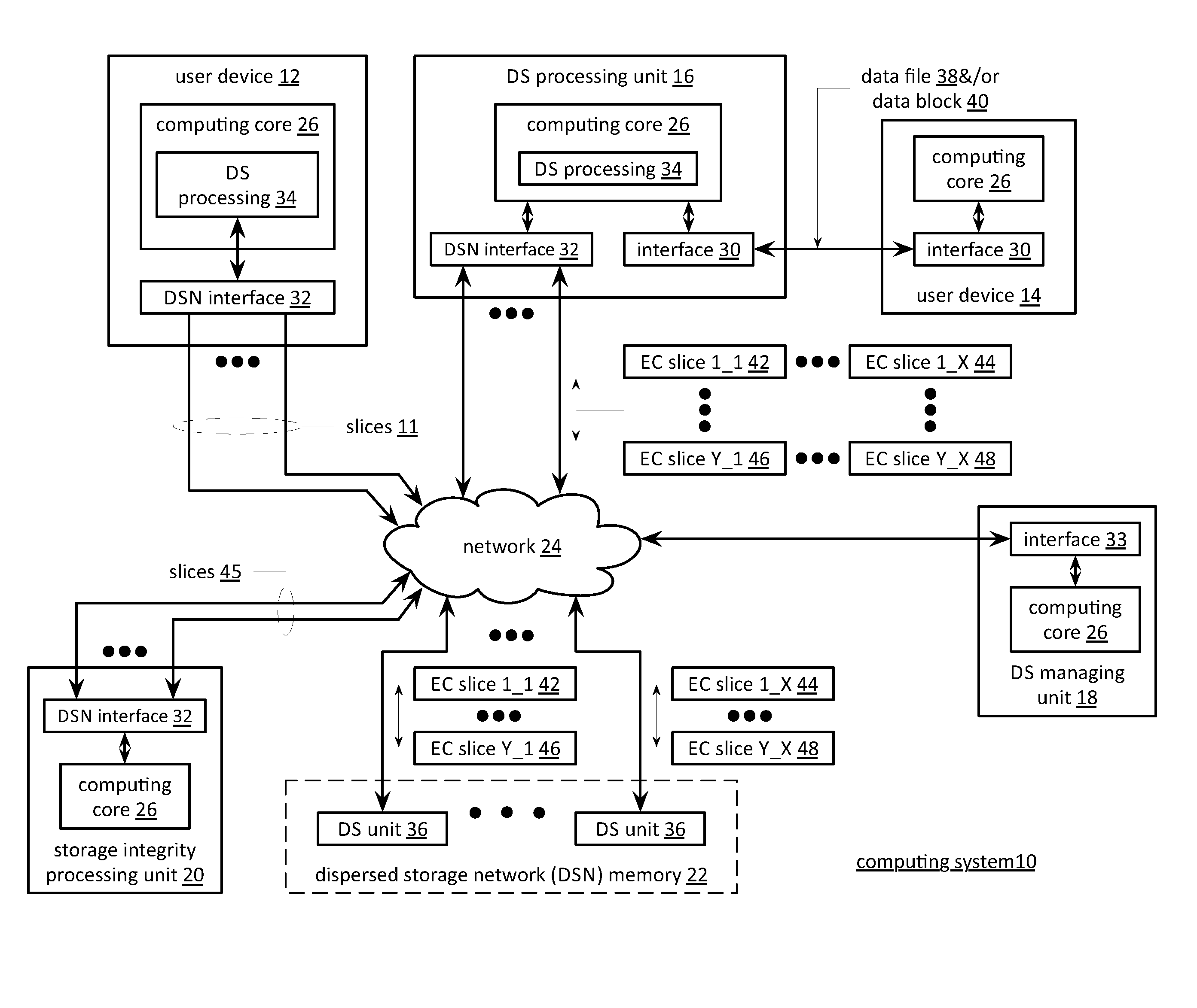 File retrieval during a legacy storage system to dispersed storage network migration