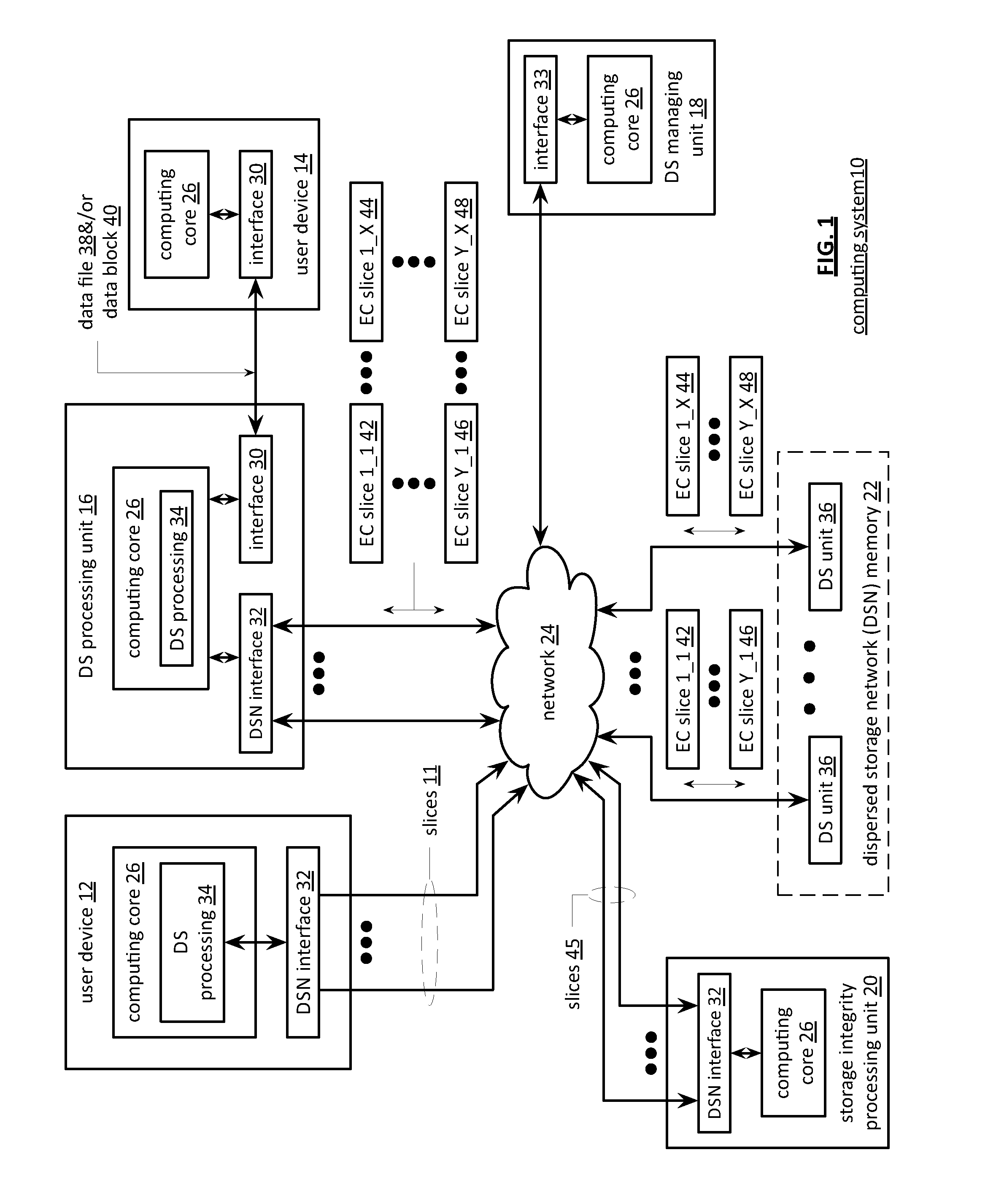 File retrieval during a legacy storage system to dispersed storage network migration