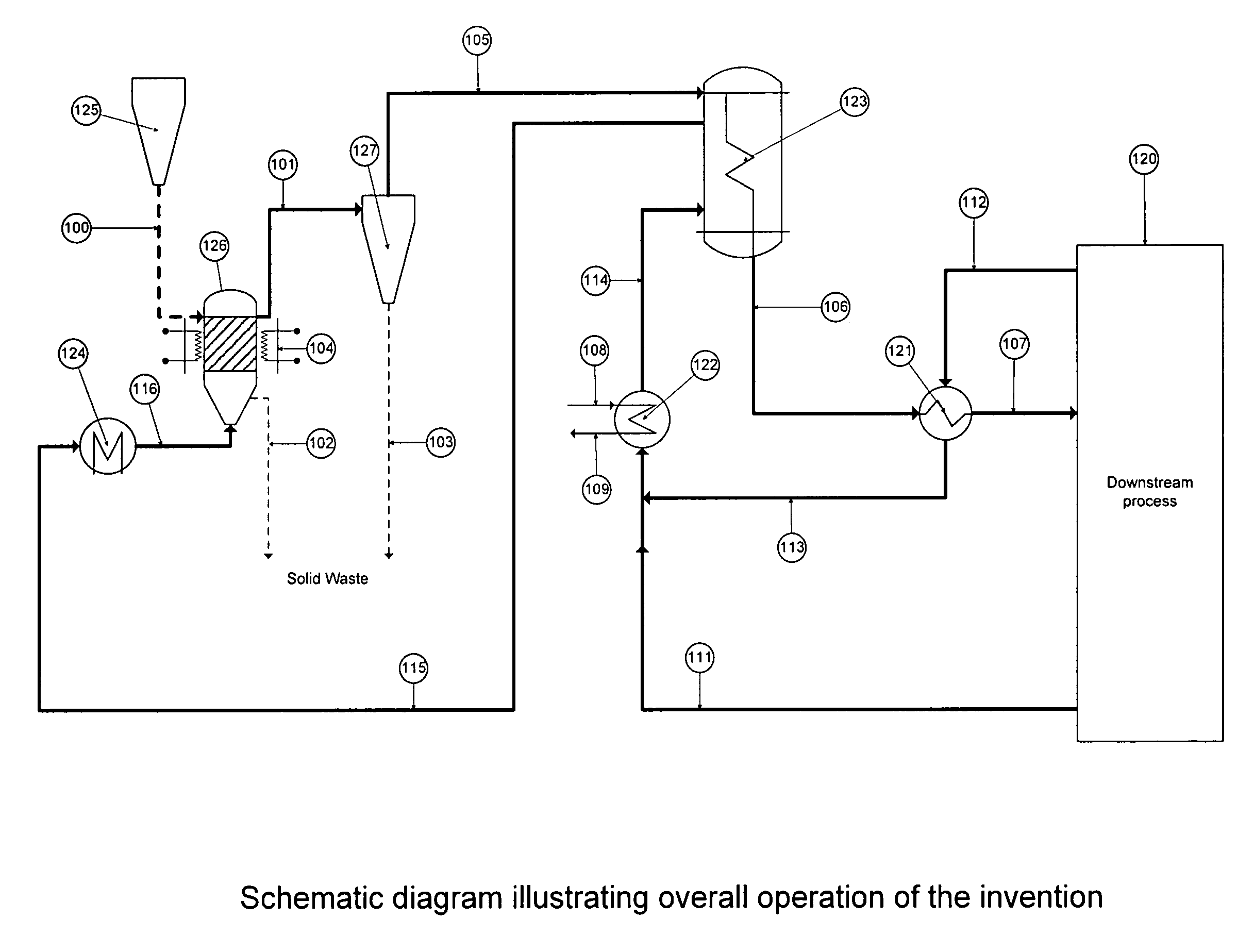 Apparatus and process for hydrogenation of a silicon tetrahalide and silicon to the trihalosilane