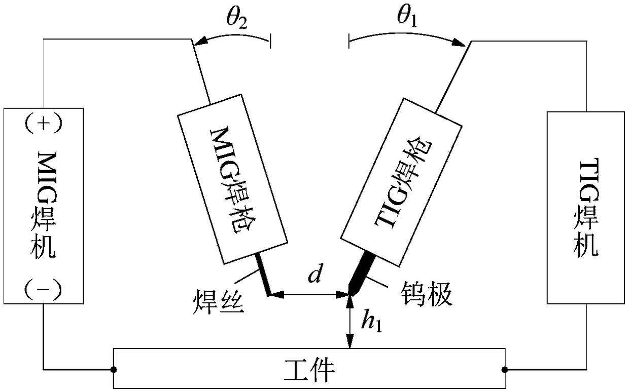 TIG arc assisted MIG welding noncontact arc ignition method and device