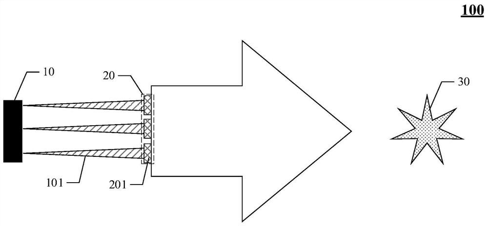 Coherent laser synthesis system