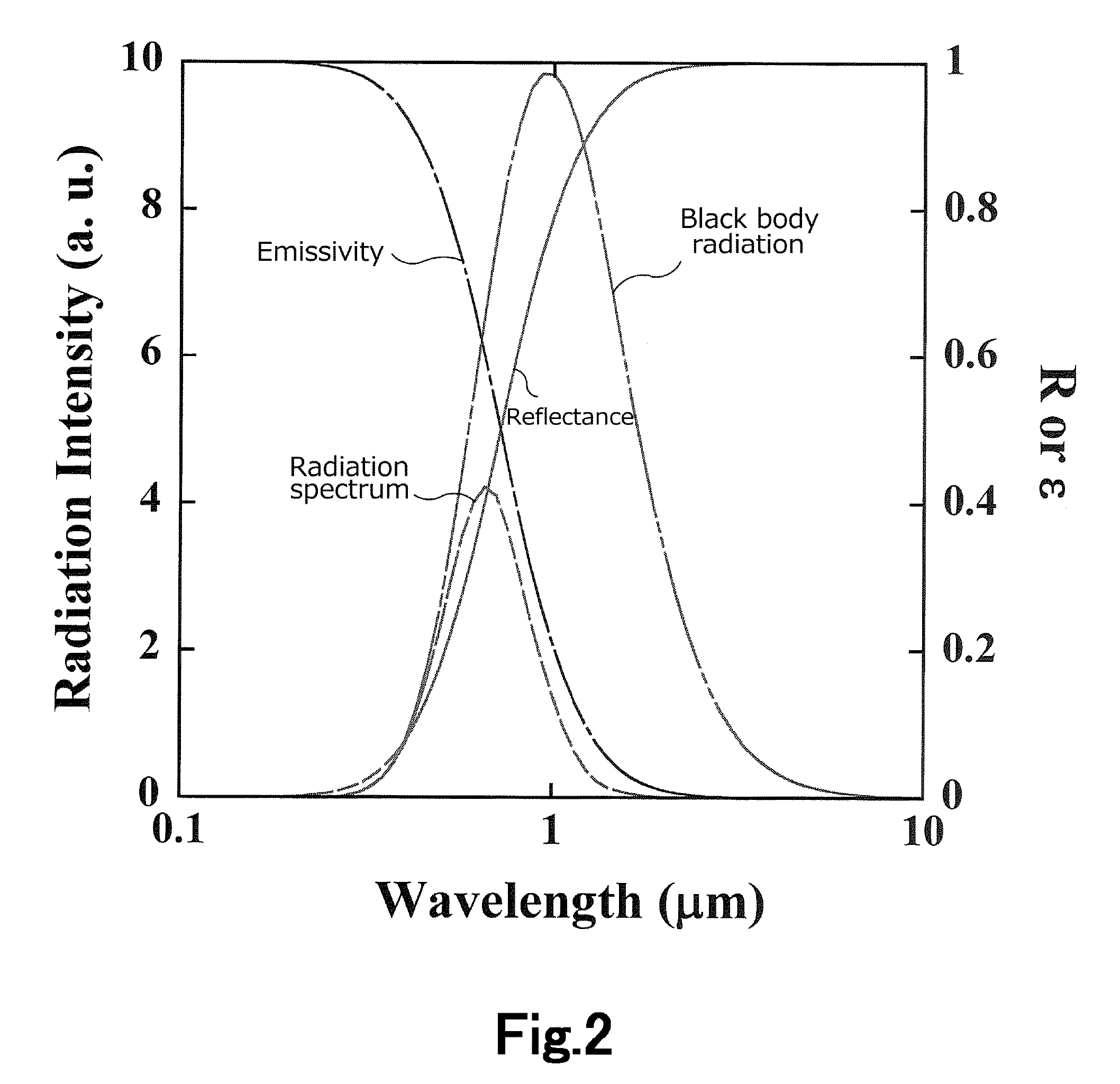 Light source device and filament