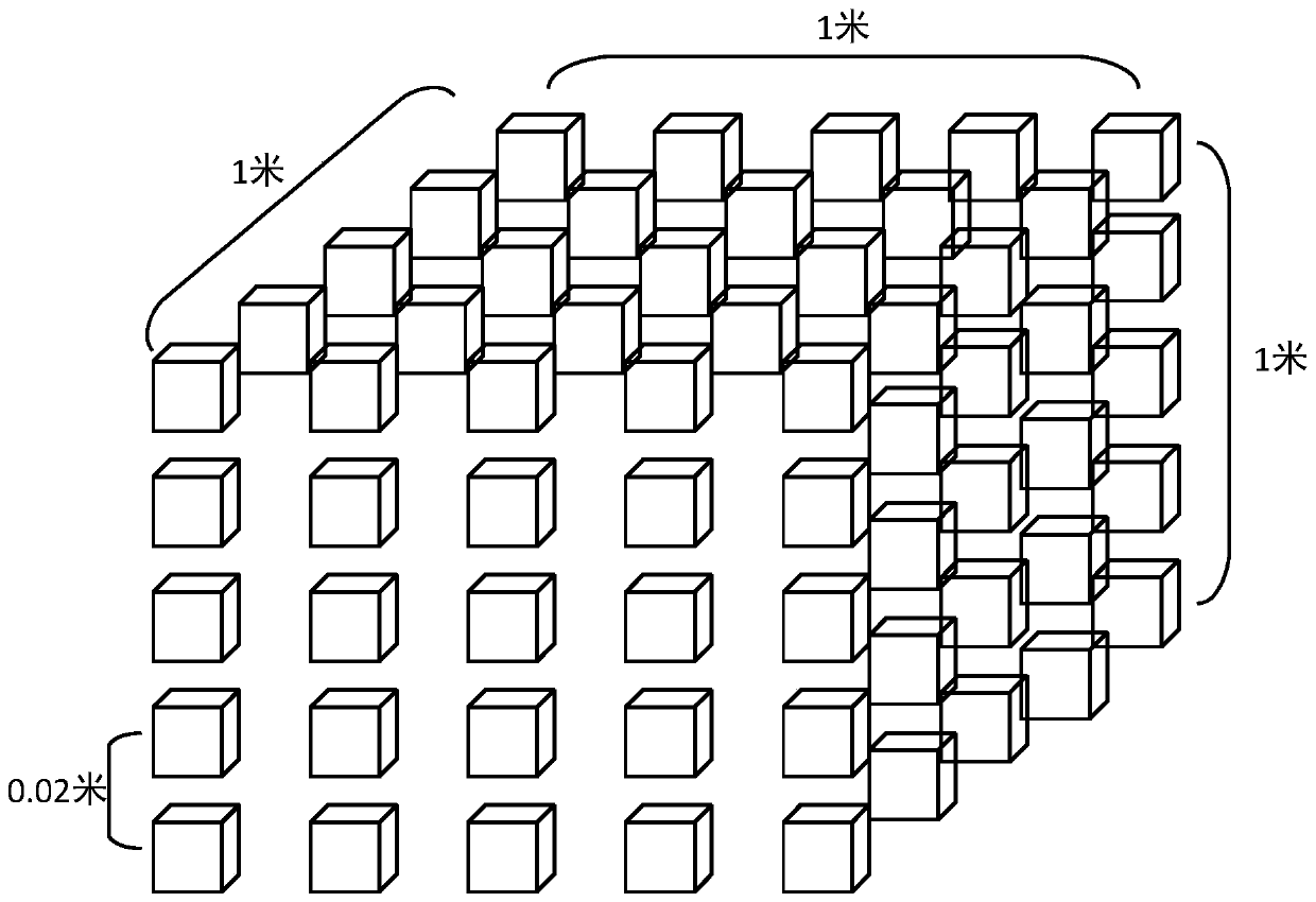 A location-based virtual reality compression method