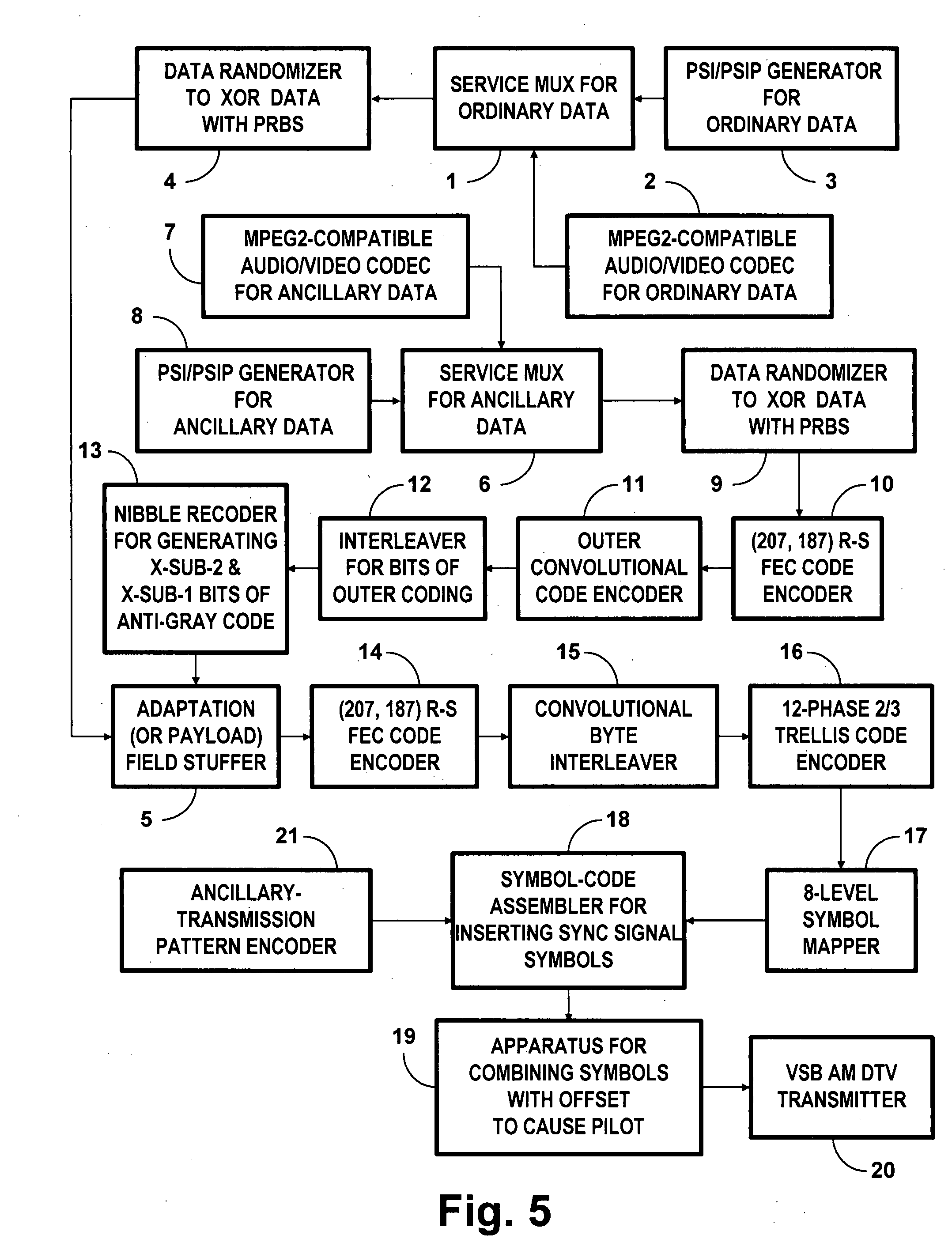 System for digital television broadcasting using modified 2/3 trellis coding