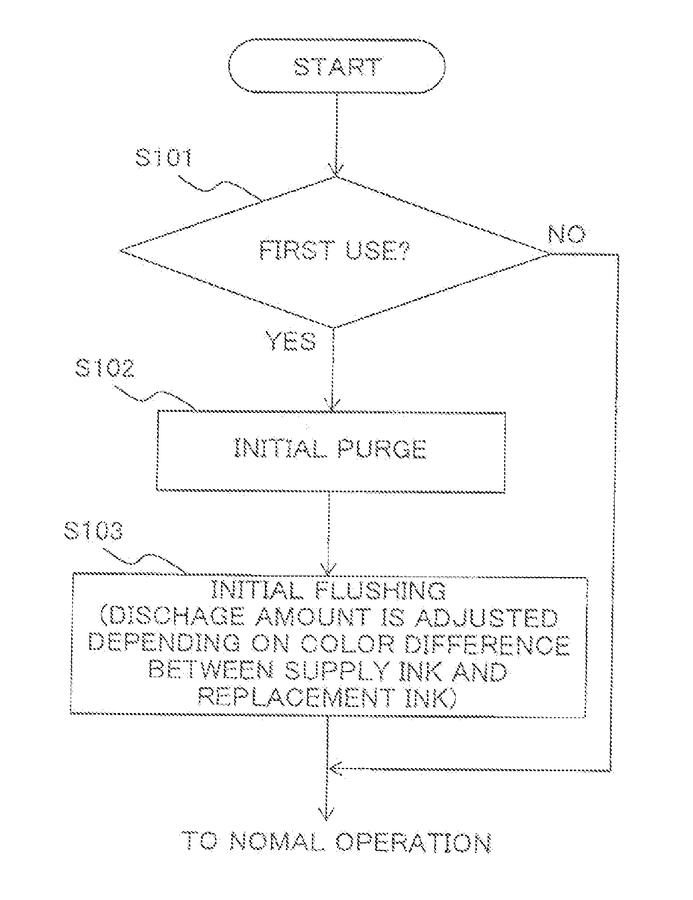 Ink-jet printer and method for replacing filling liquid in ink-jet head