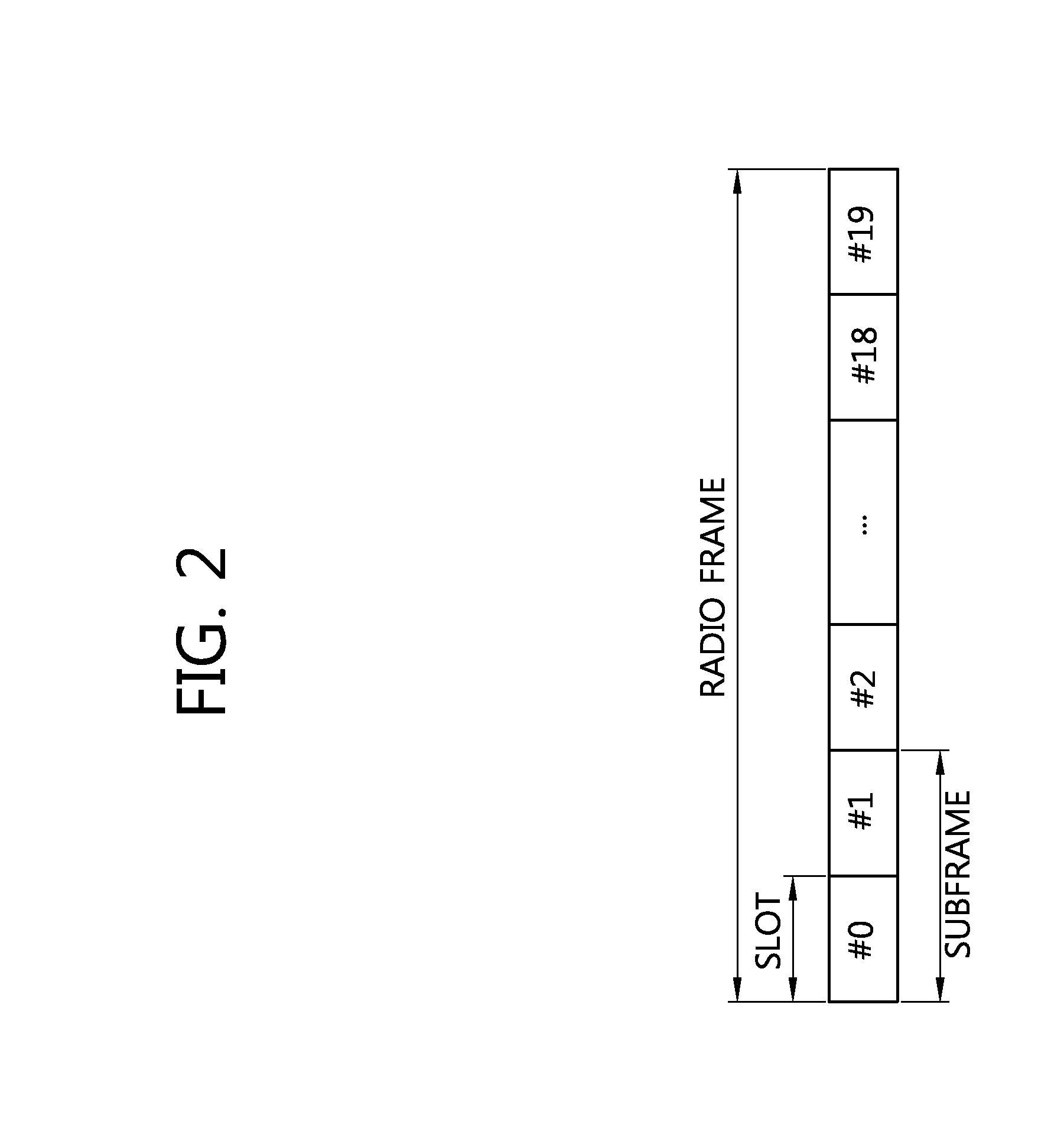 Method and apparatus for transmitting channel state information in wireless communication system