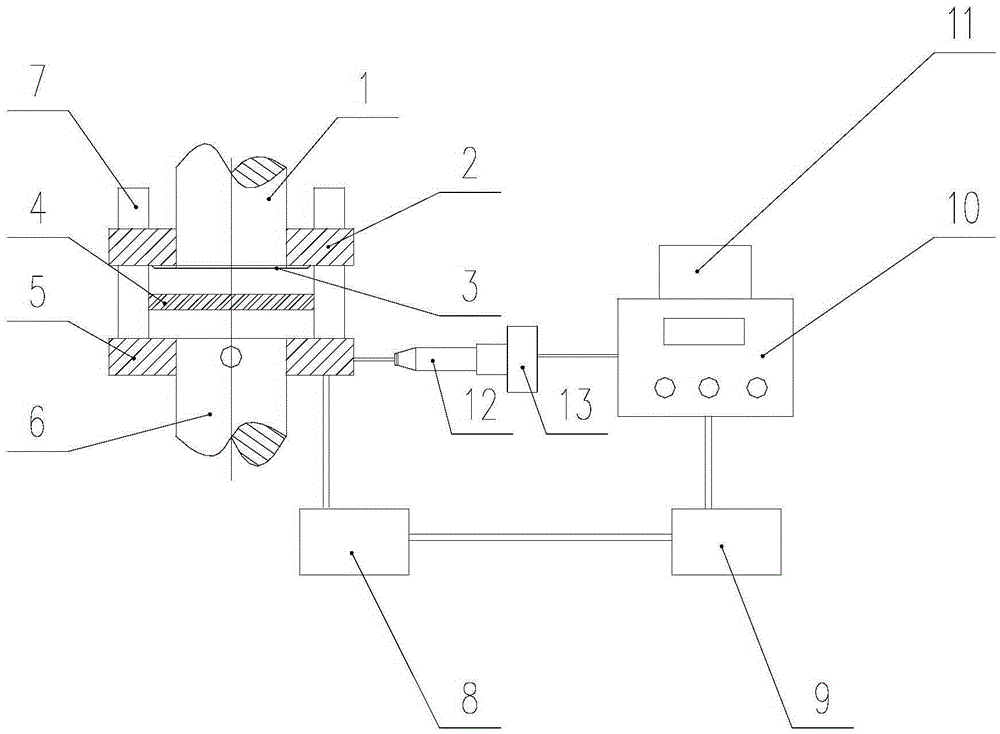 A fine-blanking device for medium and high carbon steel based on ultrasonic waves