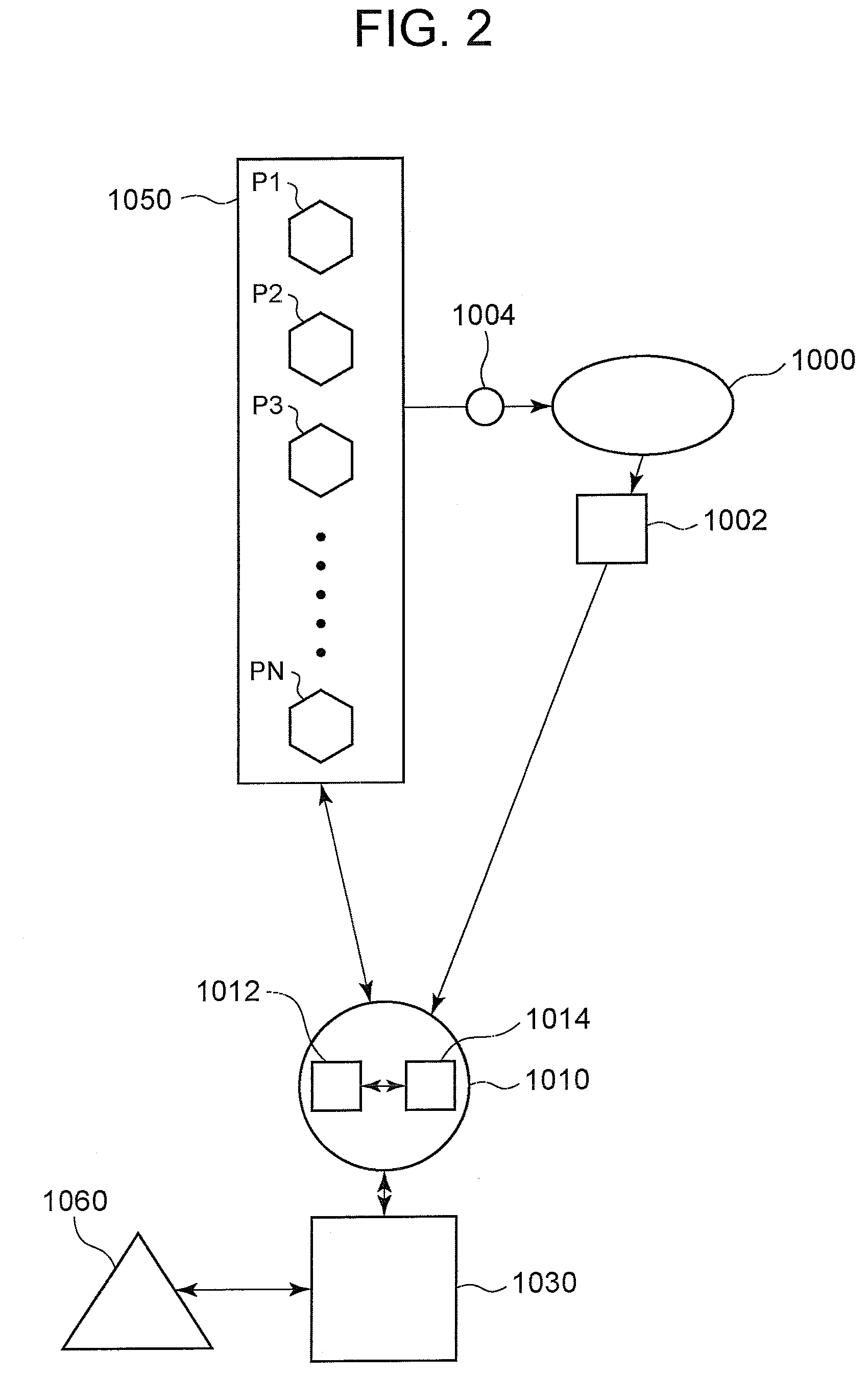 Method and device to administer anesthetic and or vosactive agents according to non-invasively monitored cardiac and or neurological parameters