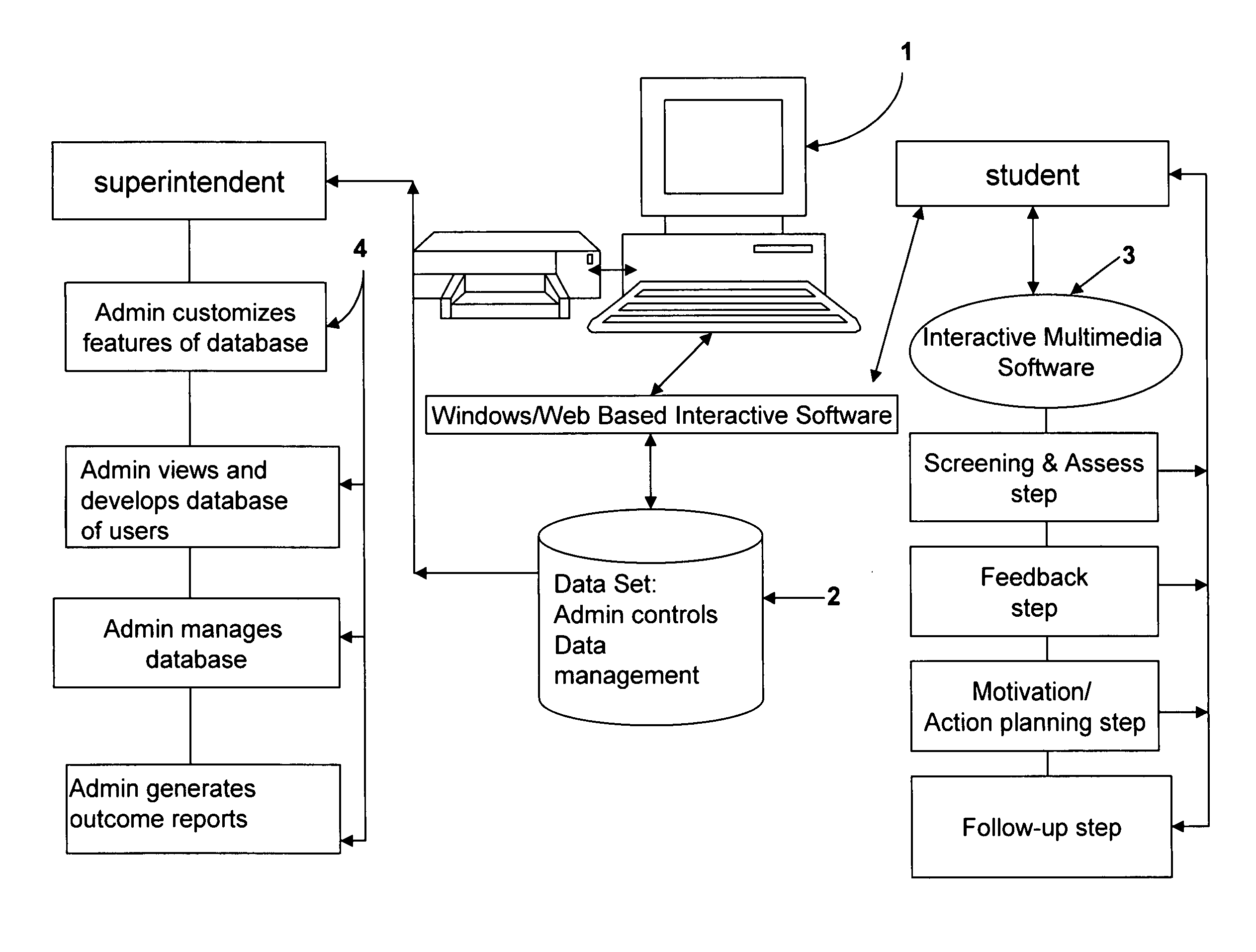 System and method for reducing heavy drinking