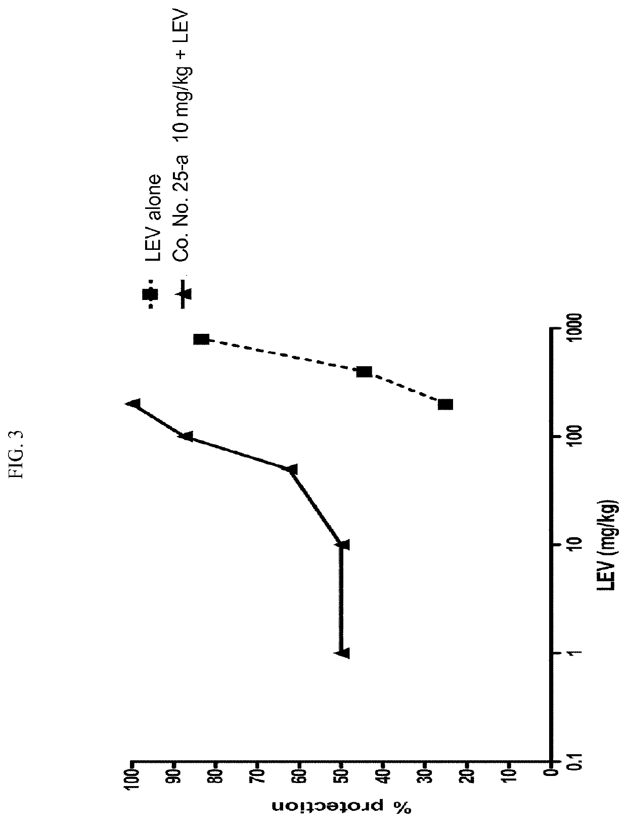 Combinations comprising positive allosteric modulators or orthosteric agonists of metabotropic glutamatergic receptor subtype 2 and their use