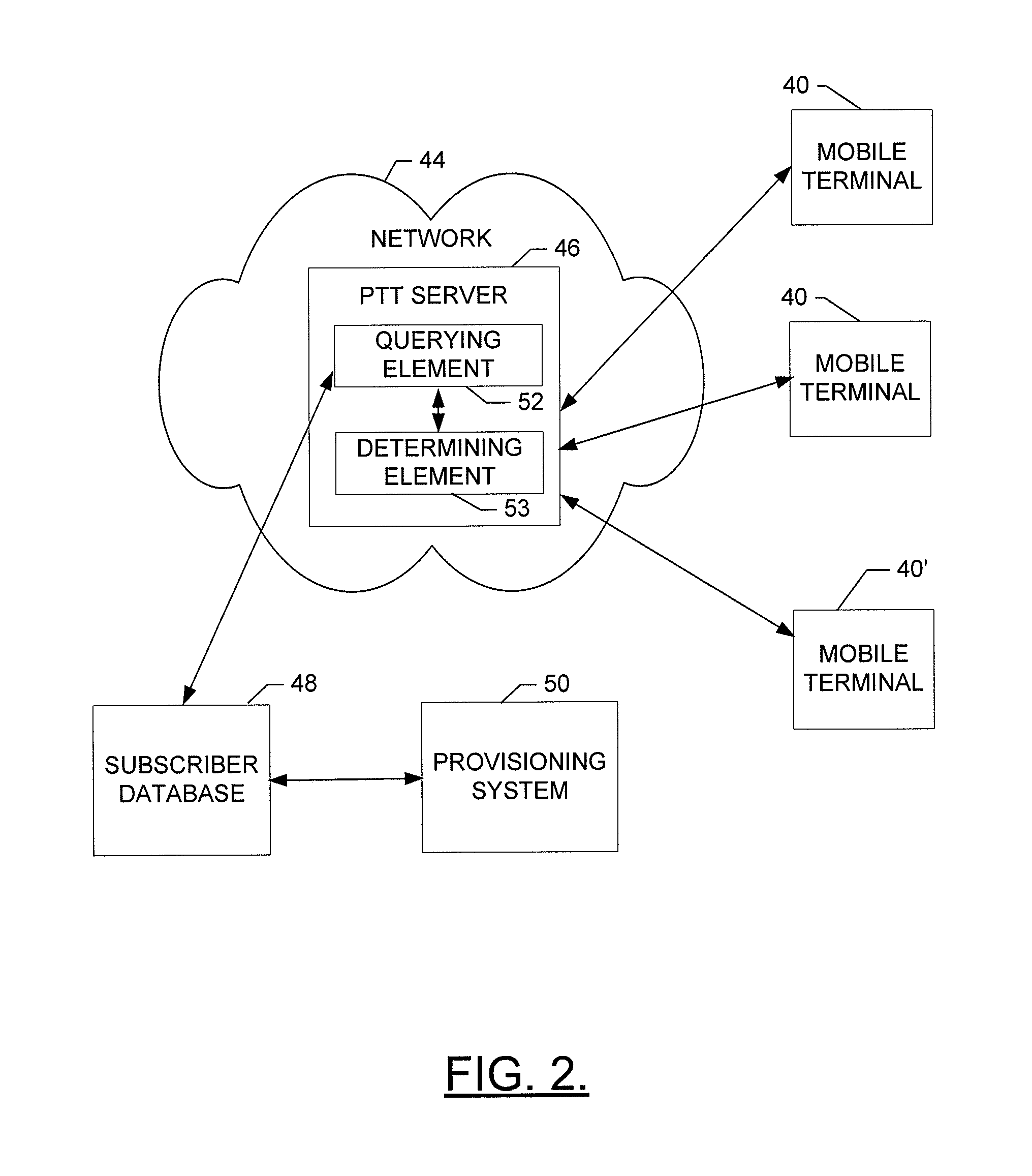 Method, Apparatus, Computer Program Product and System for Providing Dynamic Assignment of Session Capabilities