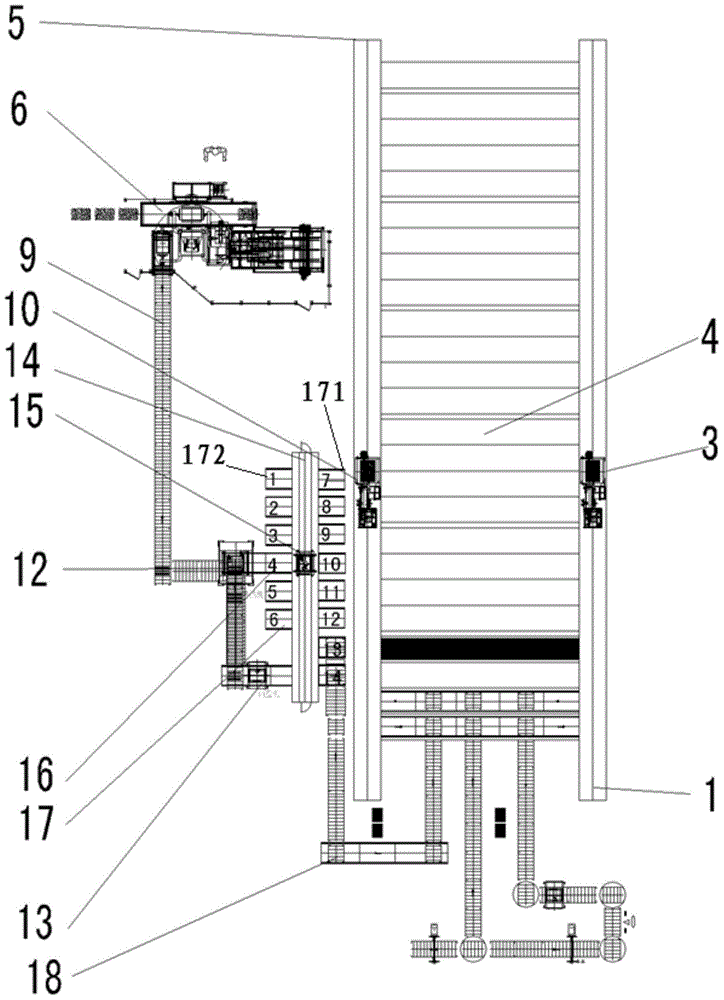 Sorting system for shuttle car out of warehouse and method for out of warehouse of cigarette packs