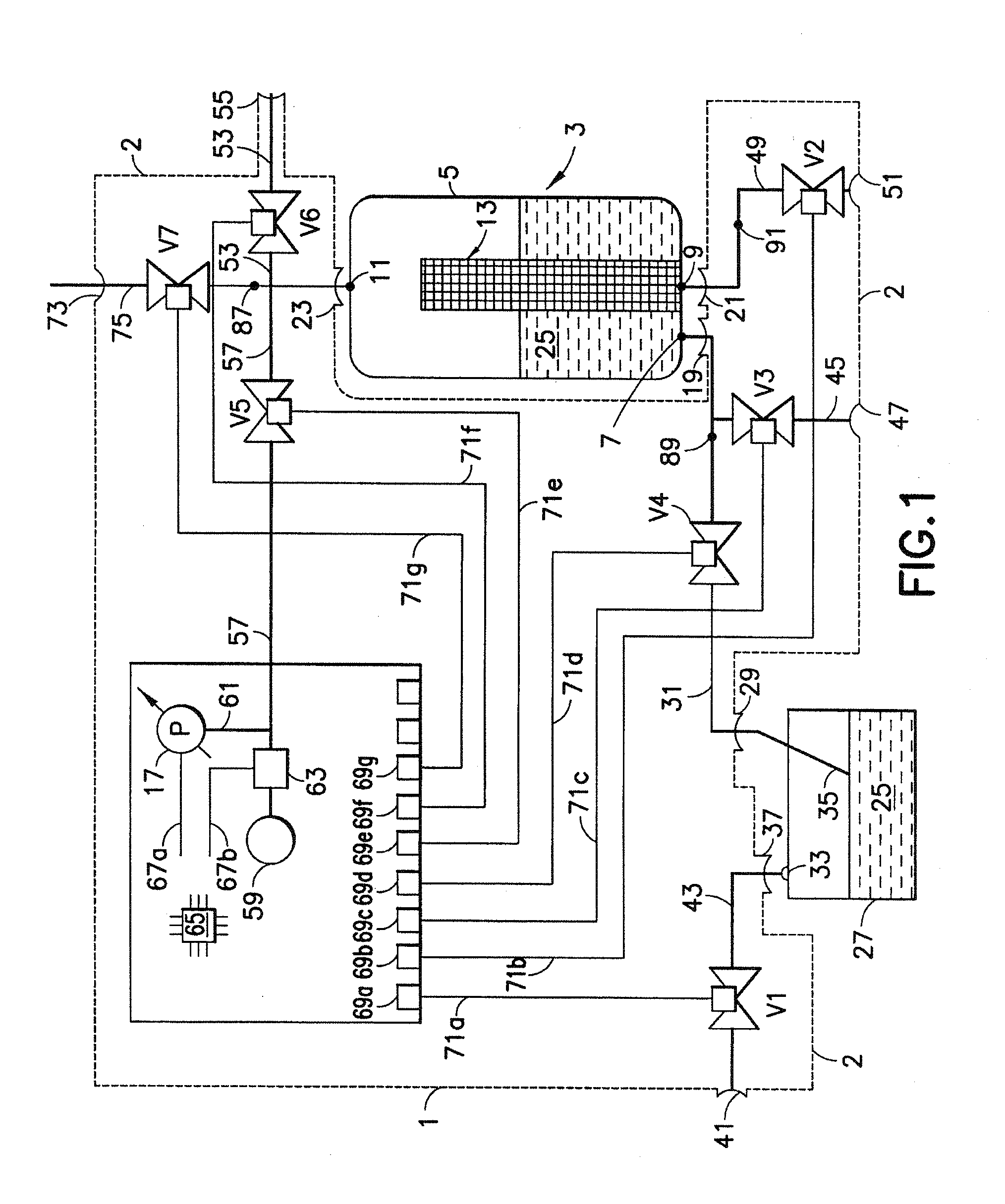 Filter device test apparatus, filter integrity testing method and computer program product