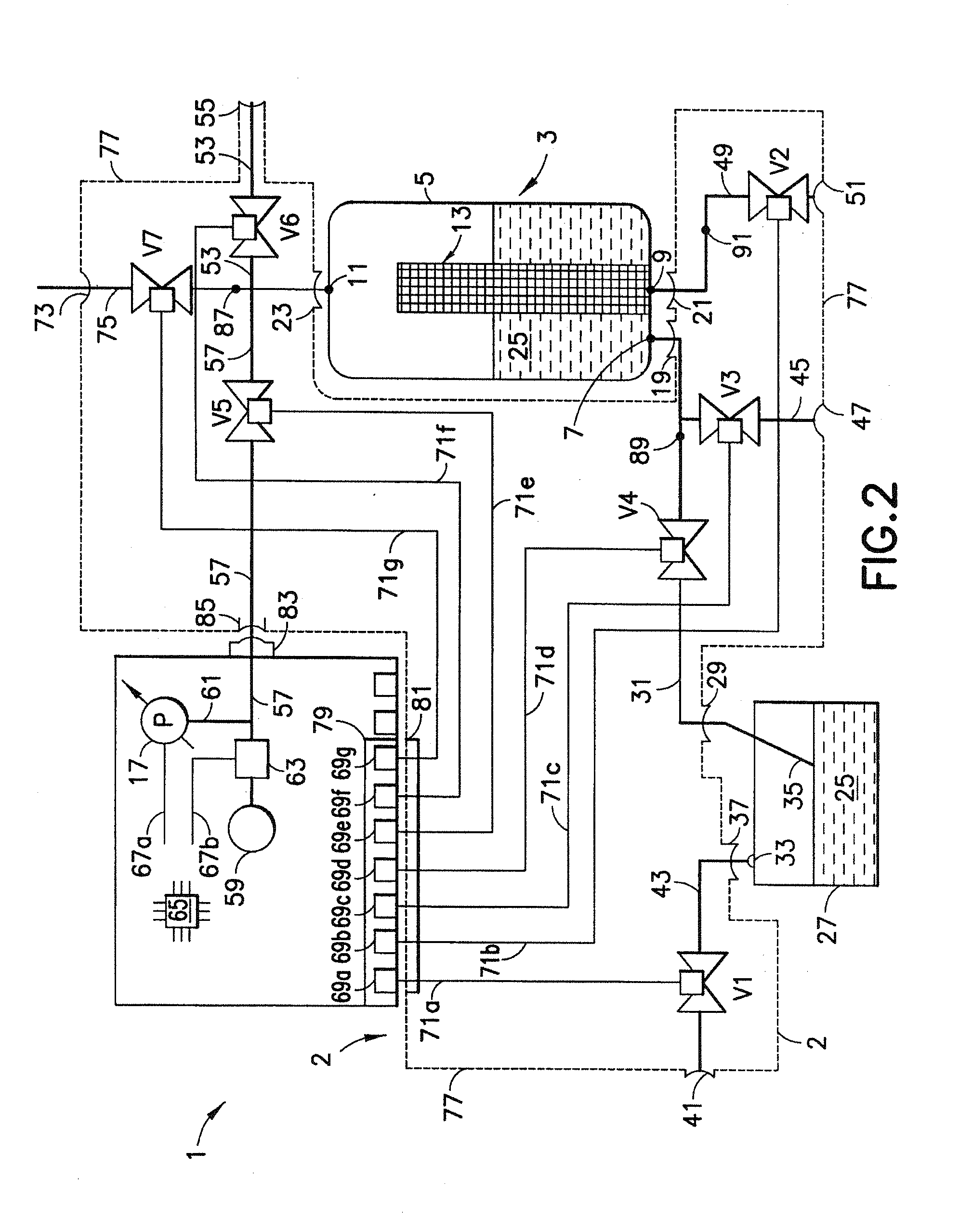 Filter device test apparatus, filter integrity testing method and computer program product