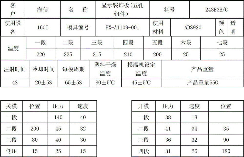 Thermal transfer in-mould decoration and preparation method thereof