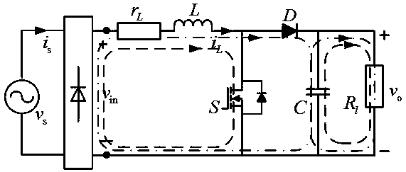 A Power Factor Correction Control System