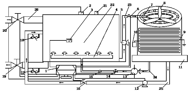 High-pressure atomizing dielectric barrier discharge plasma water treatment device