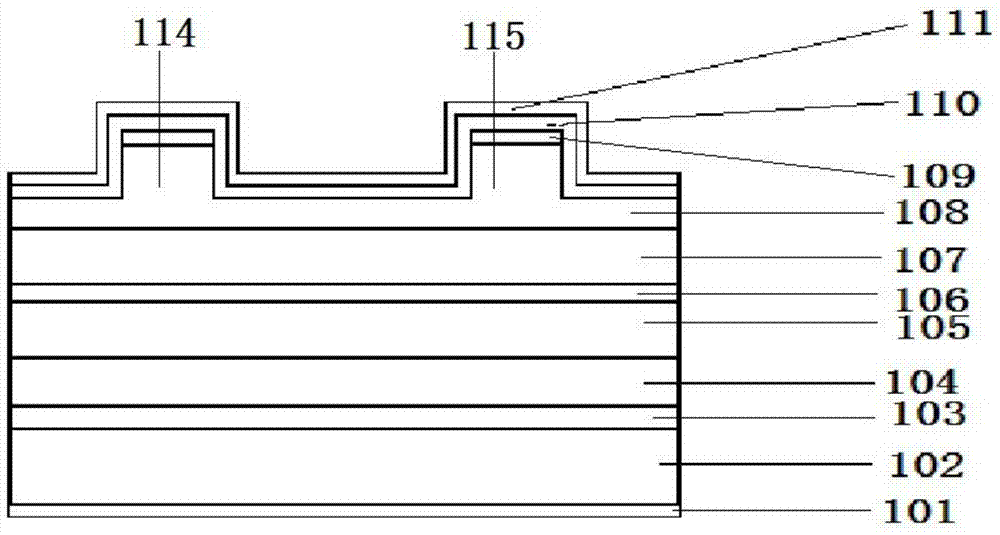 On-chip integrated beam combining laser based on photonic crystal y-waveguide and manufacturing method thereof