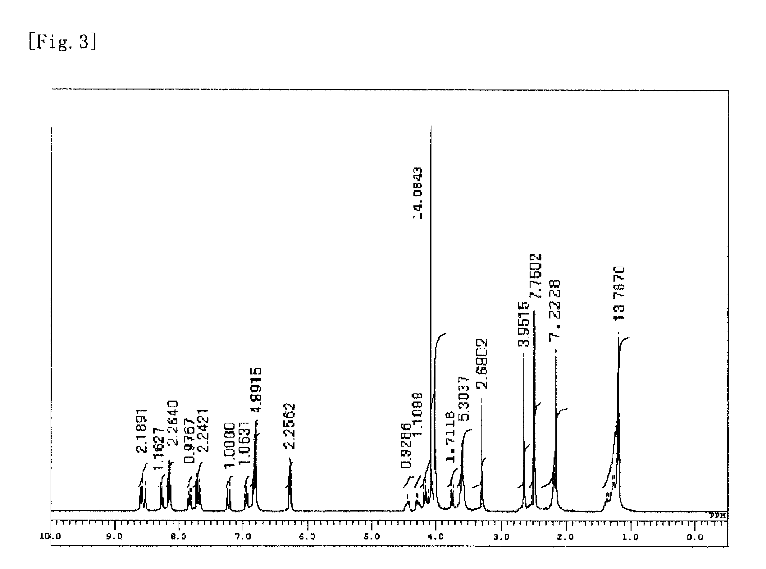 Indolium compound and optical recording material