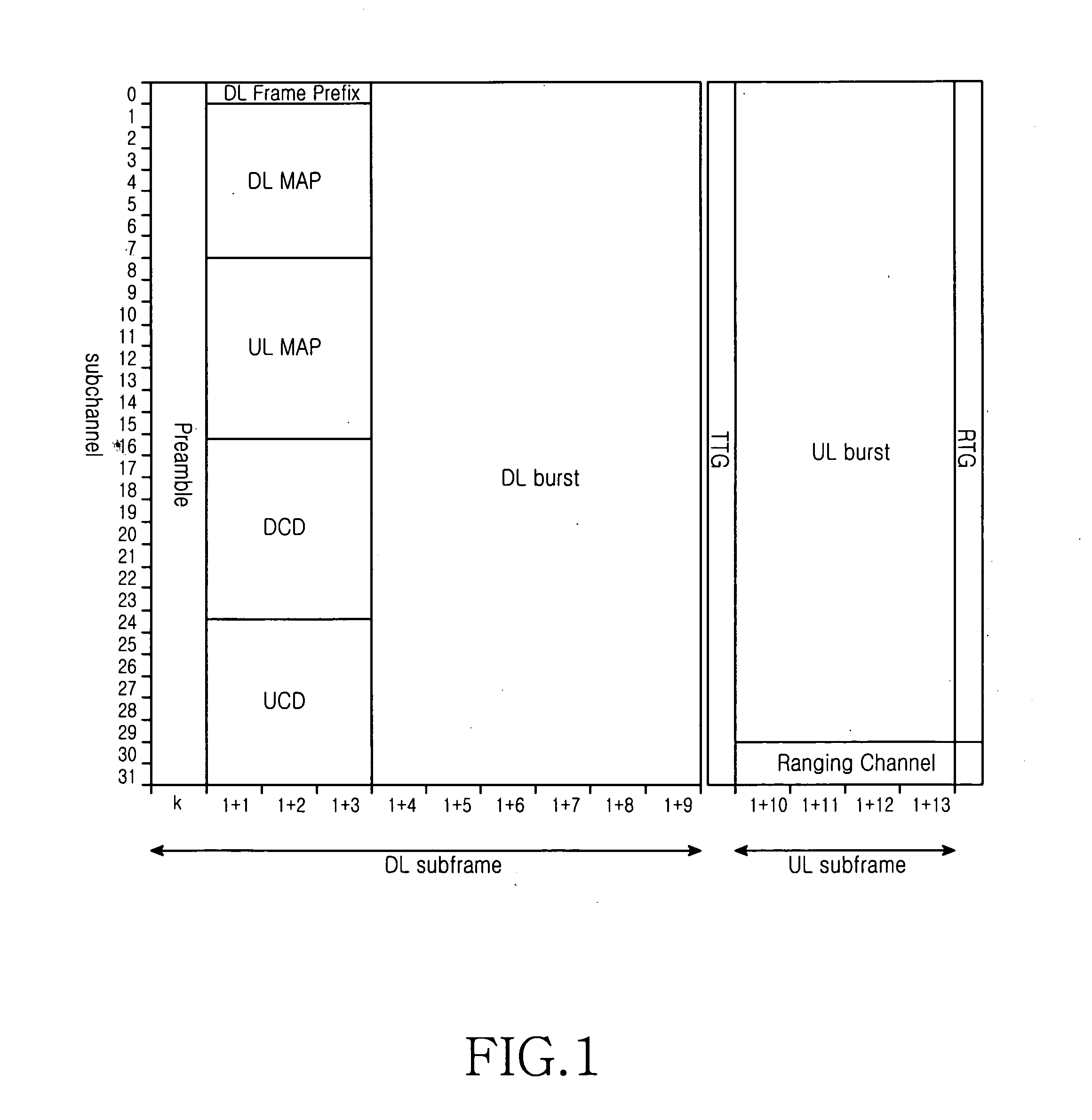 Method for generating and transmitting a control message in a broadband wireless access communication system