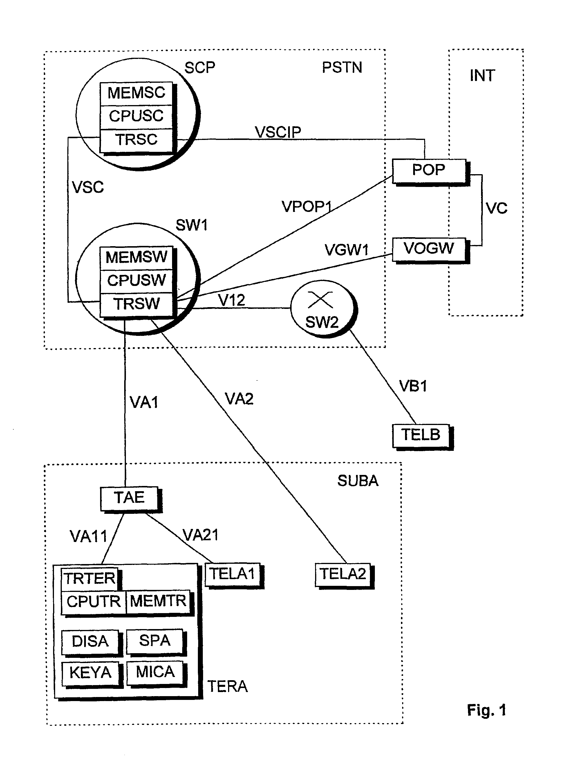Process, service computer, switching centre, terminals and program modules for handling incoming telephone calls during and online data-network session blocking a subscriber line