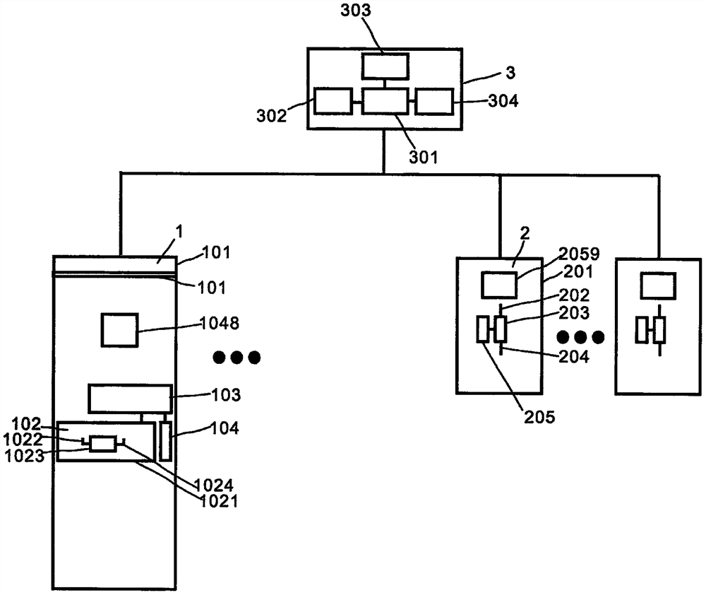 Intelligent power supply and distribution system