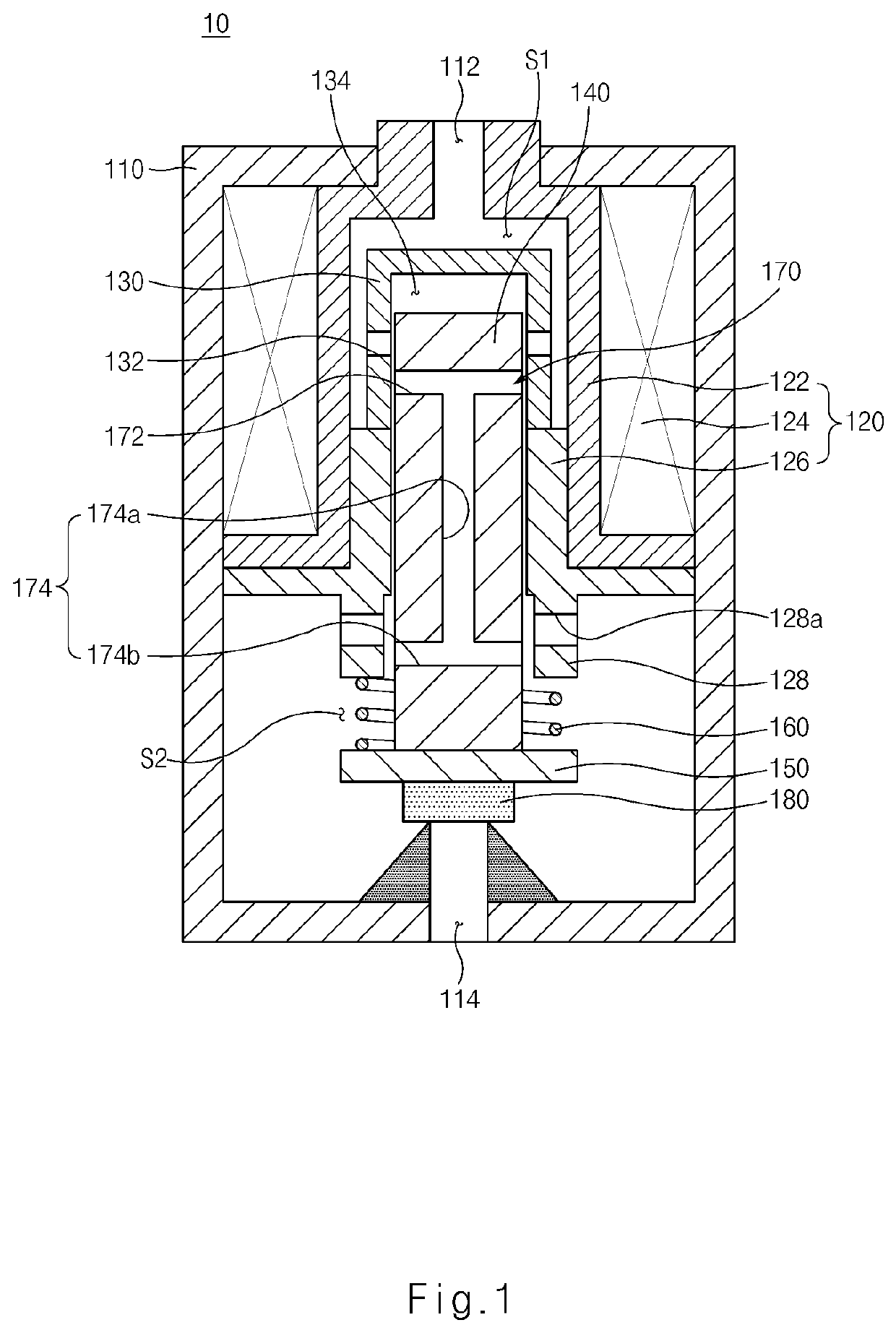 Solenoid valve