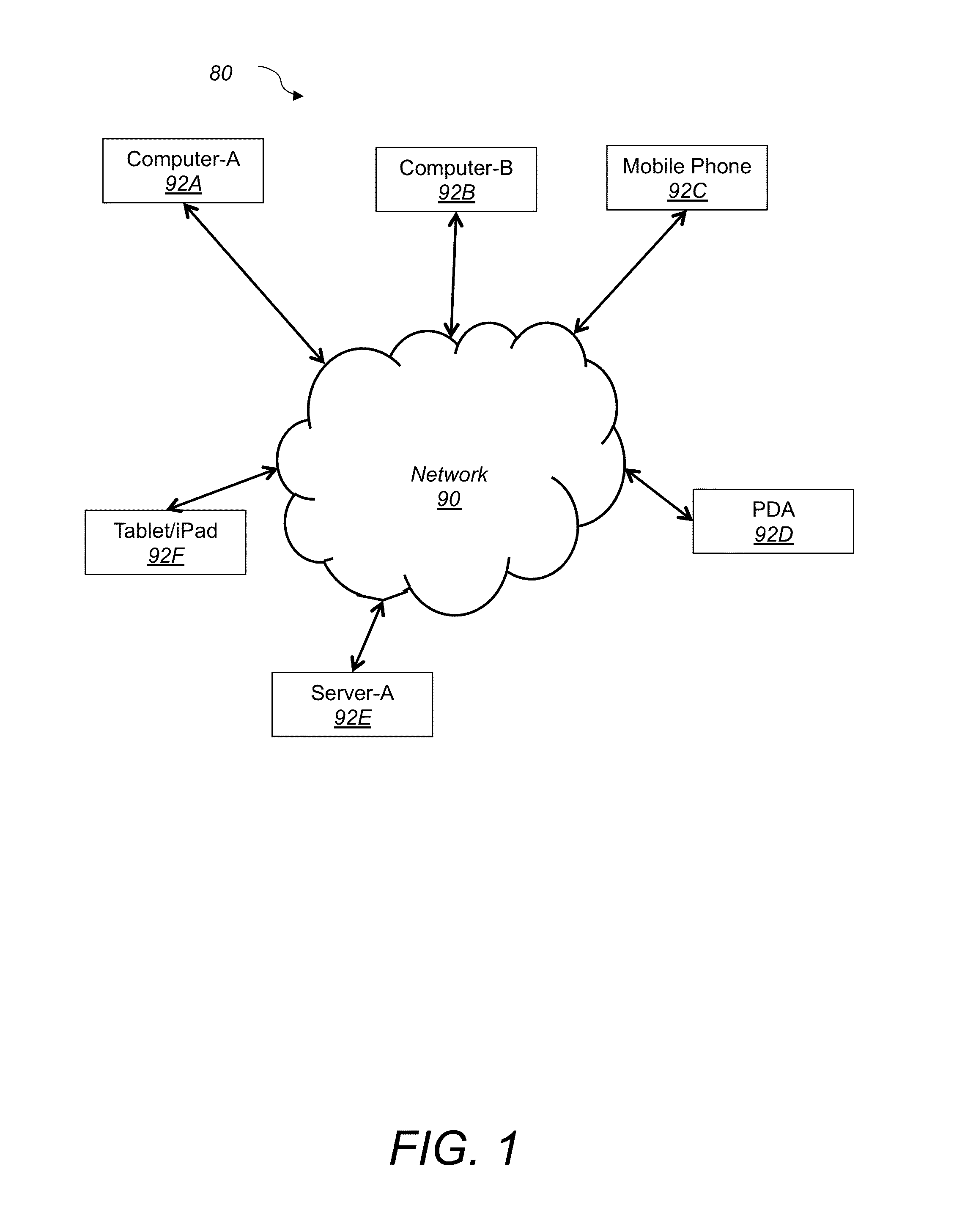 System and method for detecting, alerting and blocking data leakage, eavesdropping and spyware