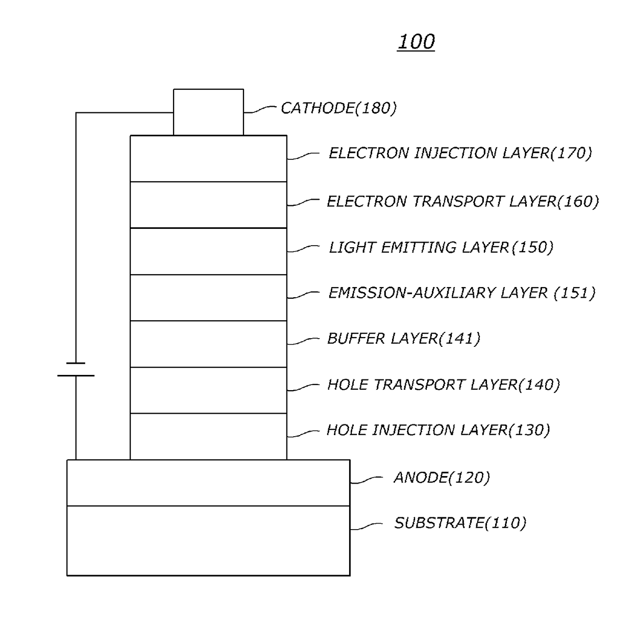 Compound for organic electronic element, organic electronic element comprising the same, and electronic device thereof