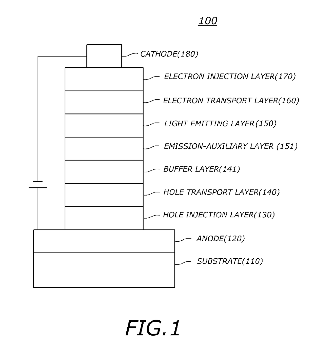 Compound for organic electronic element, organic electronic element comprising the same, and electronic device thereof