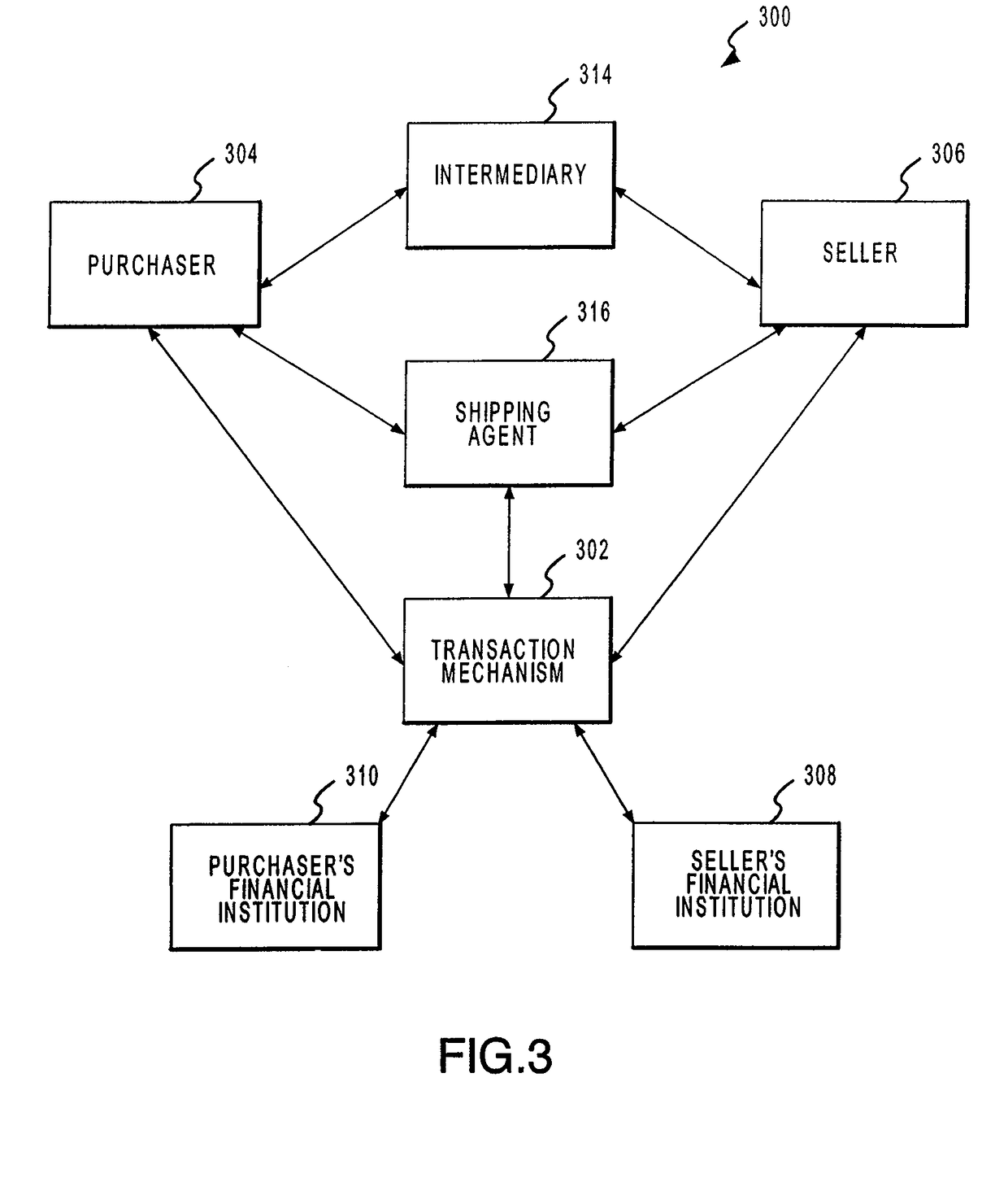 Systems and methods for adjusting loan amounts to facilitate transactions