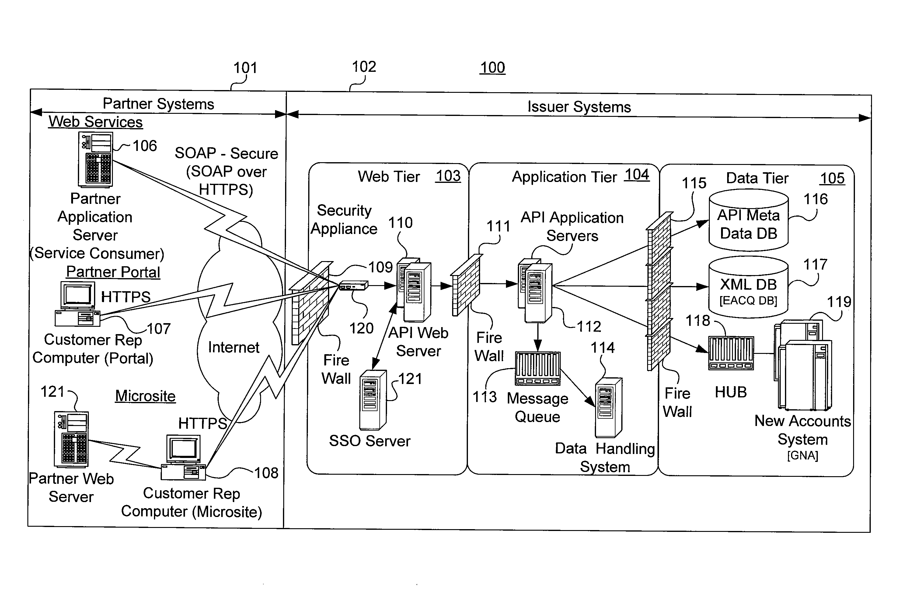 Transaction account interface