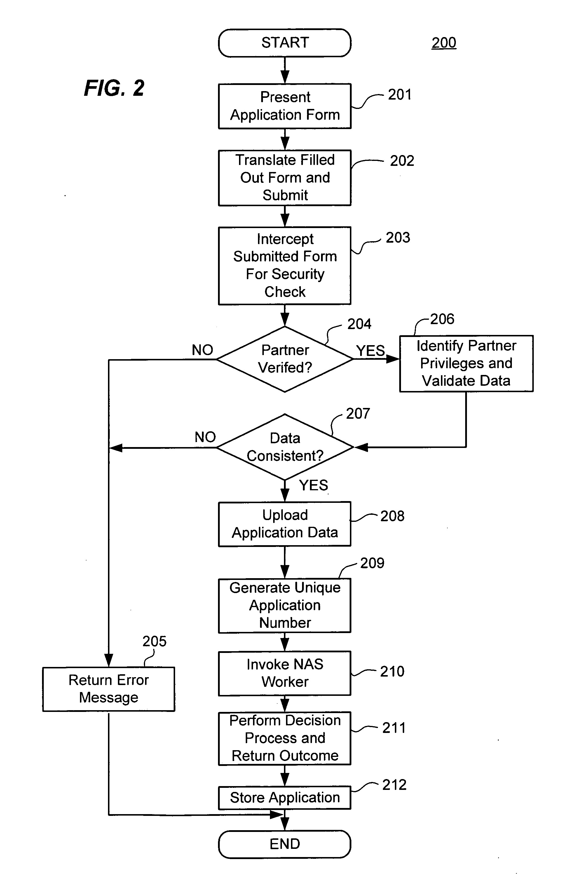 Transaction account interface