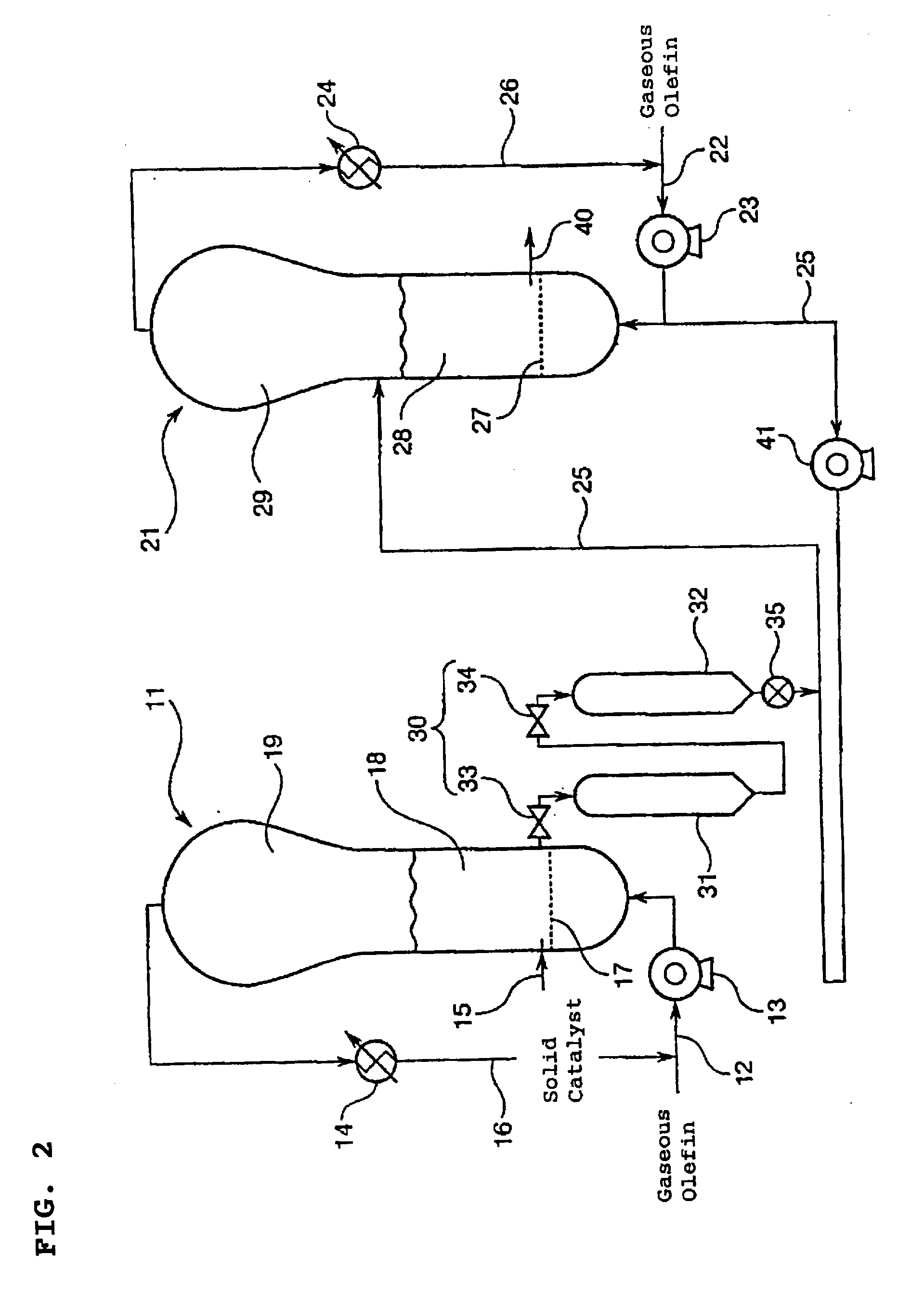 Process for producing olefinic polymer