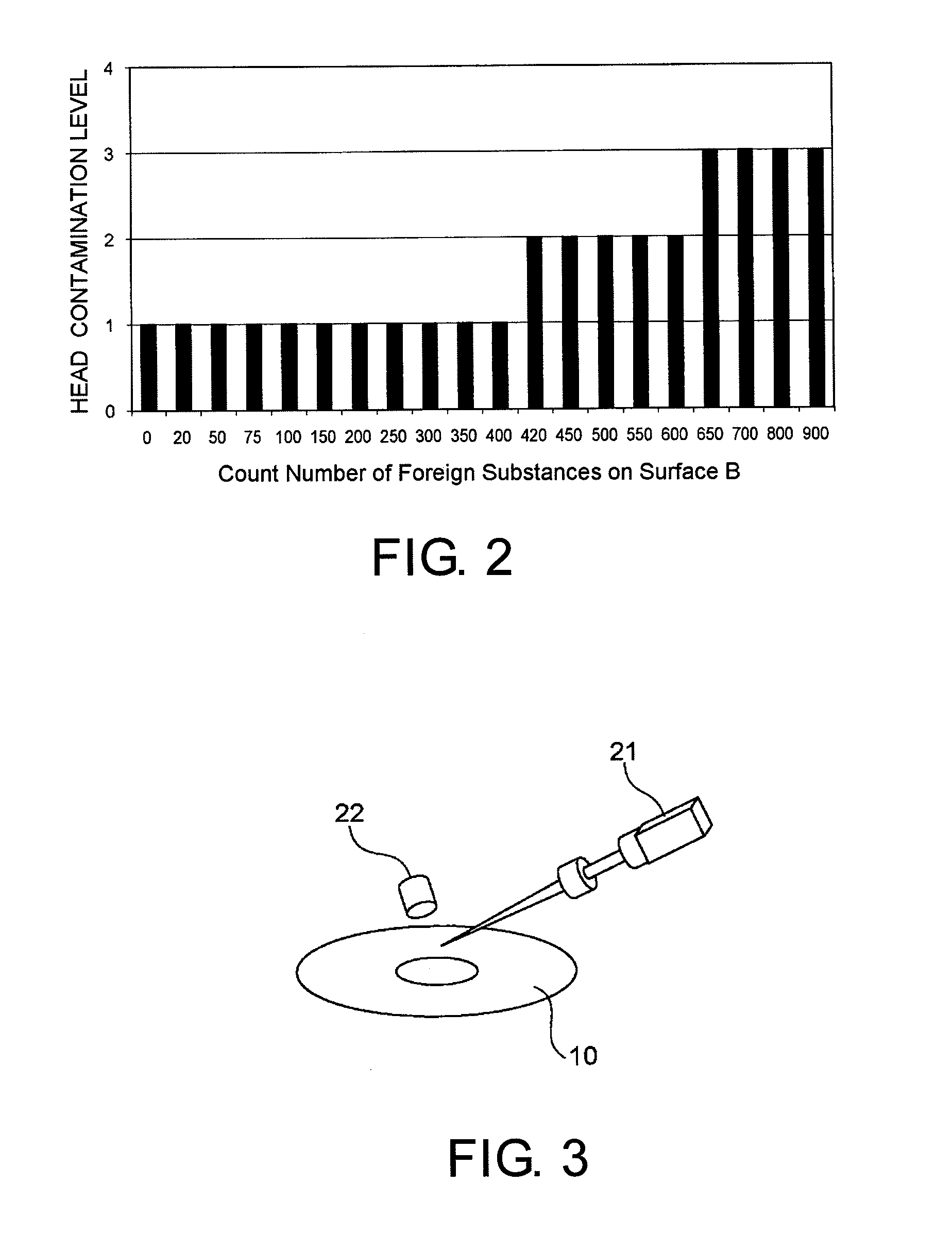 Magnetic disk substrate and magnetic disk