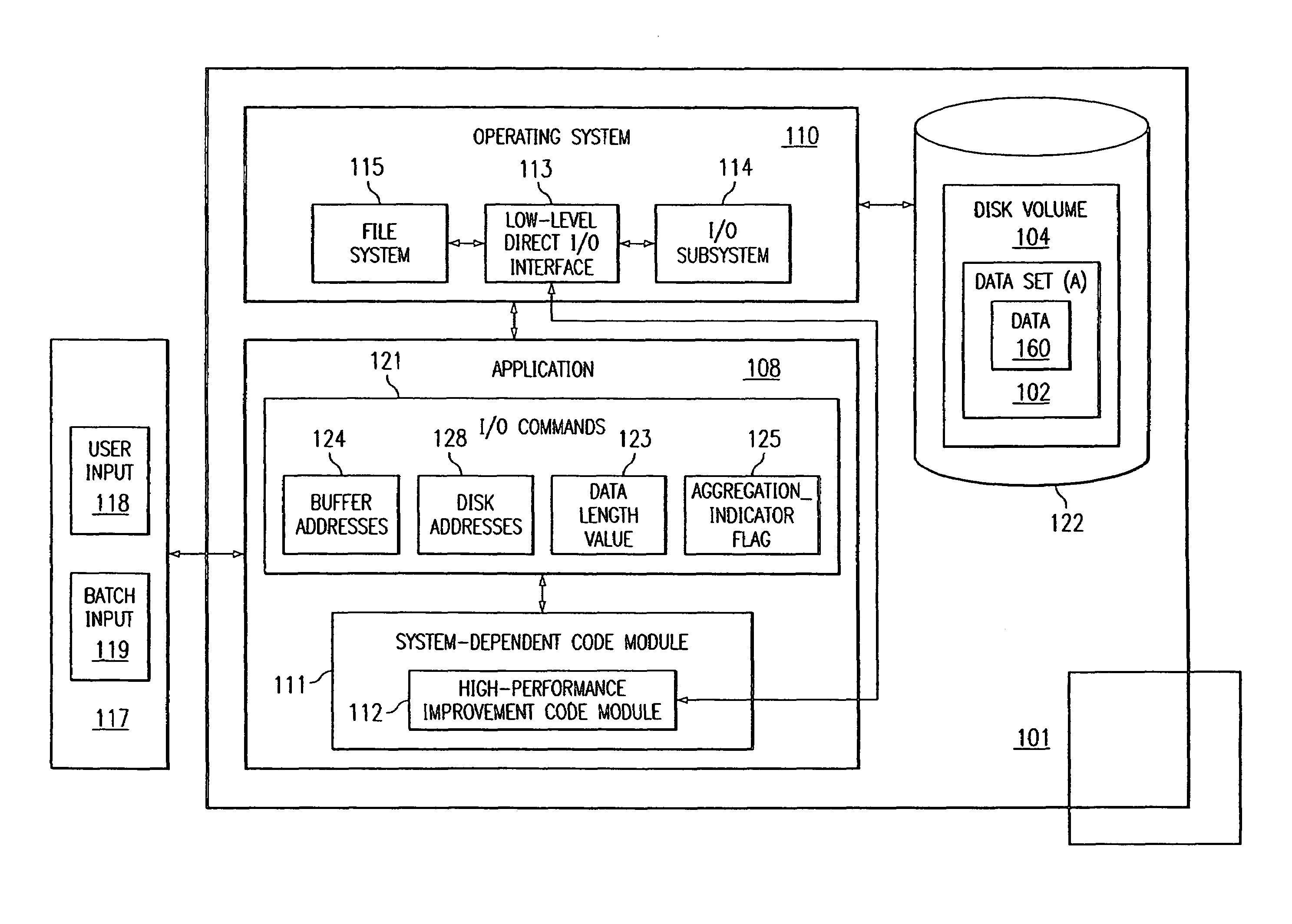 Bypassing disk I/O operations when porting a computer application from one operating system to a different operating system