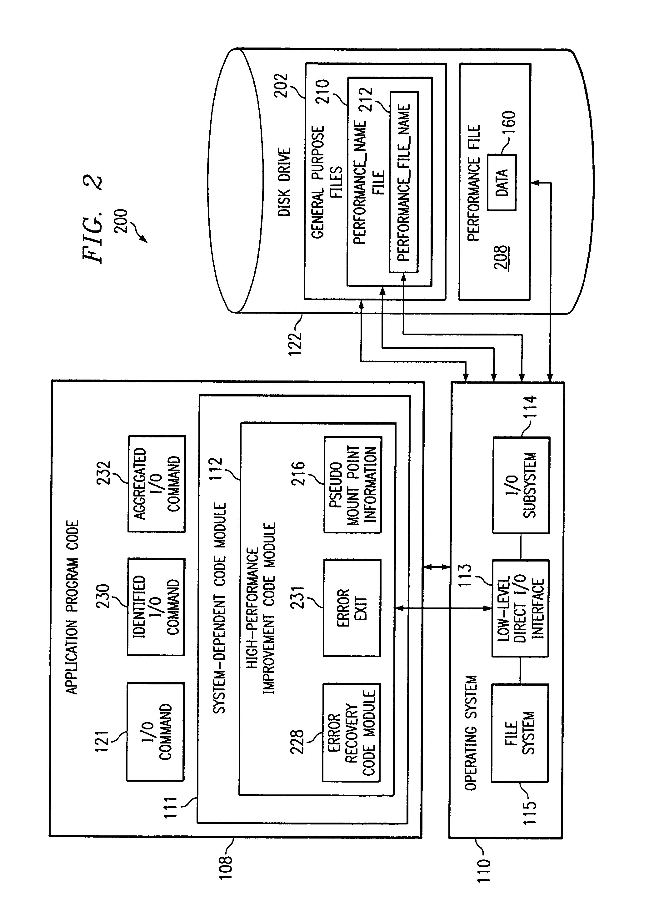 Bypassing disk I/O operations when porting a computer application from one operating system to a different operating system