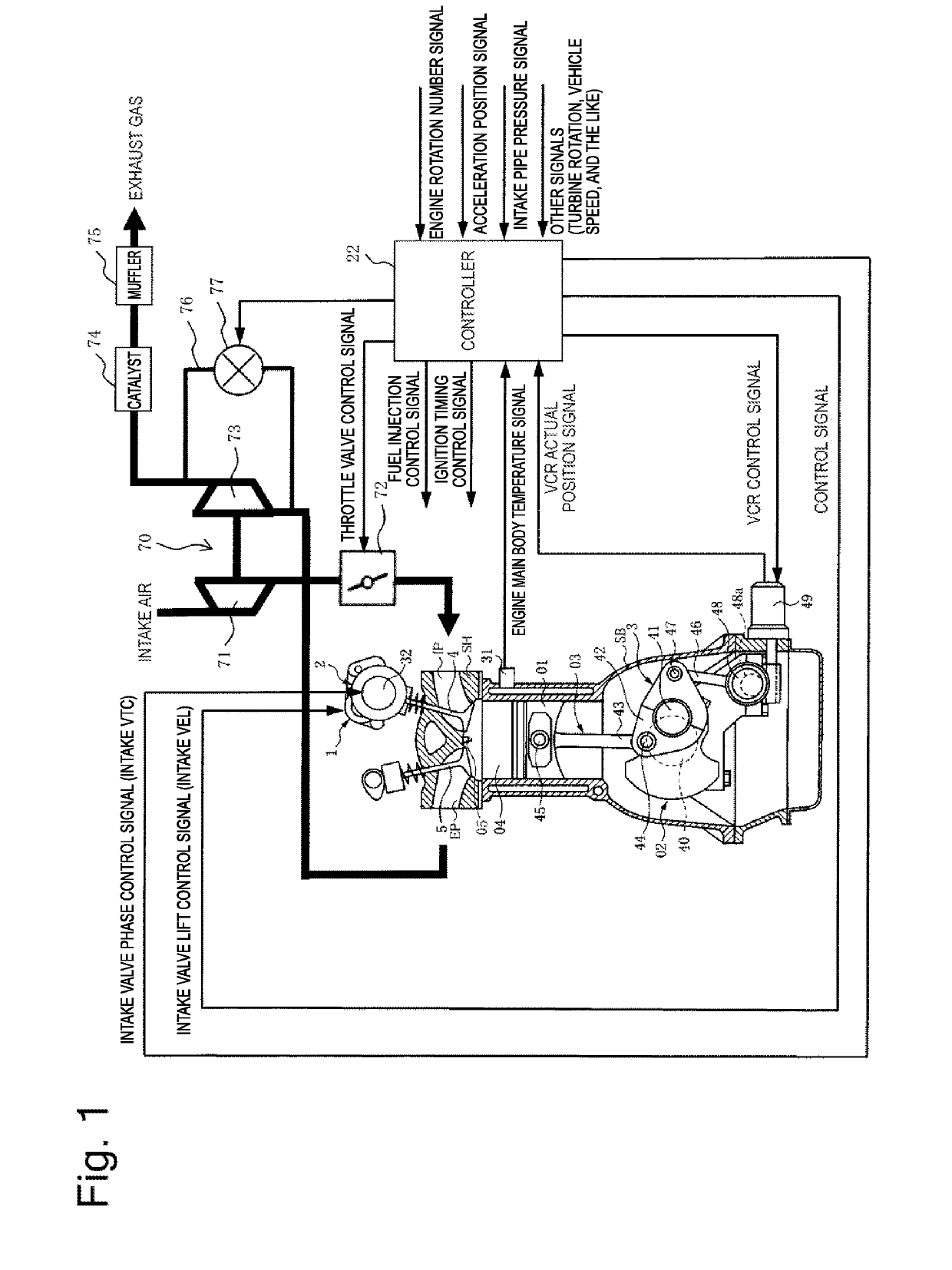 Variable system of internal combustion engine and method for controlling the same