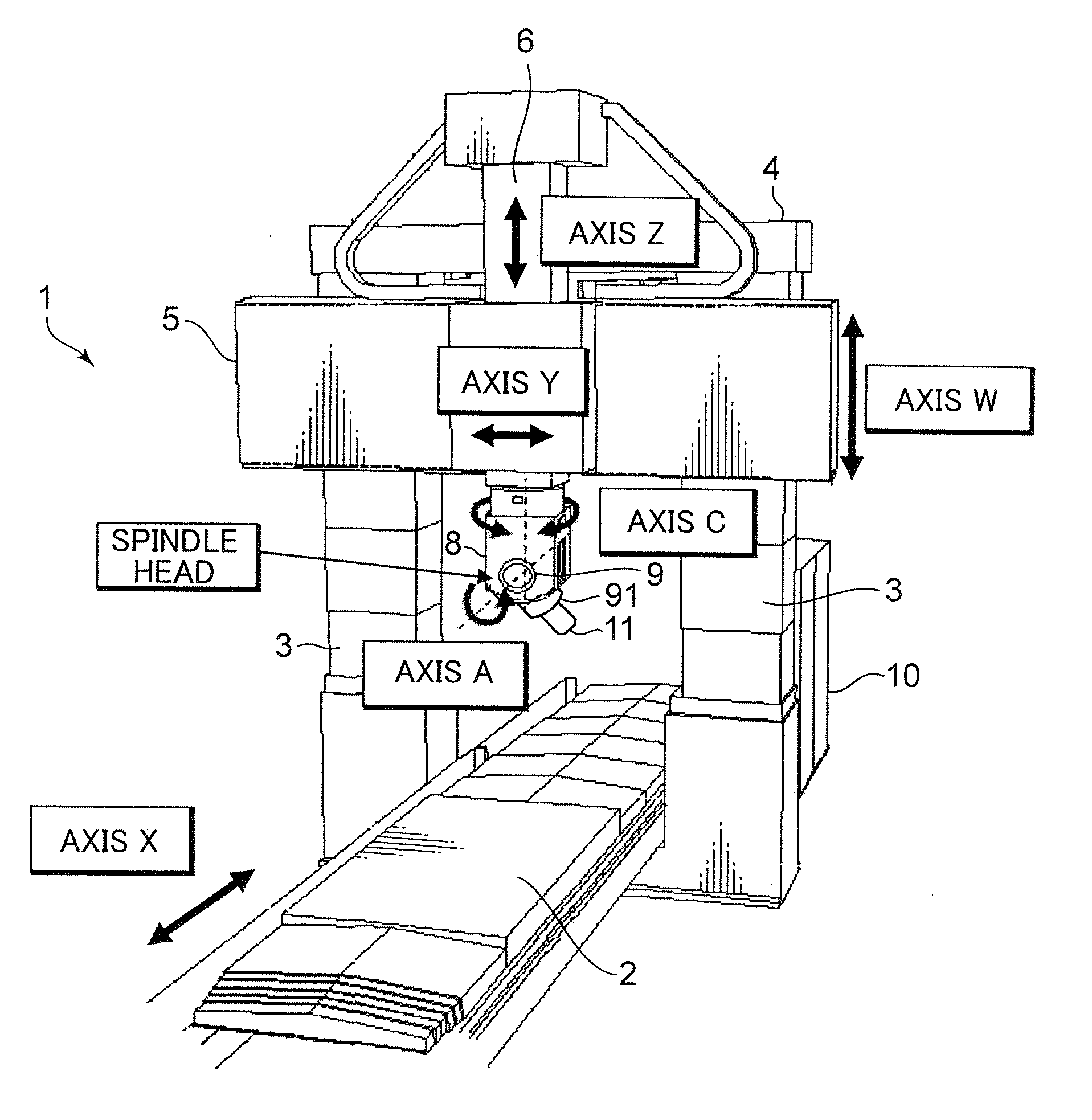 Numerical control device