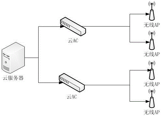 Network address filtering method for wireless transmission device
