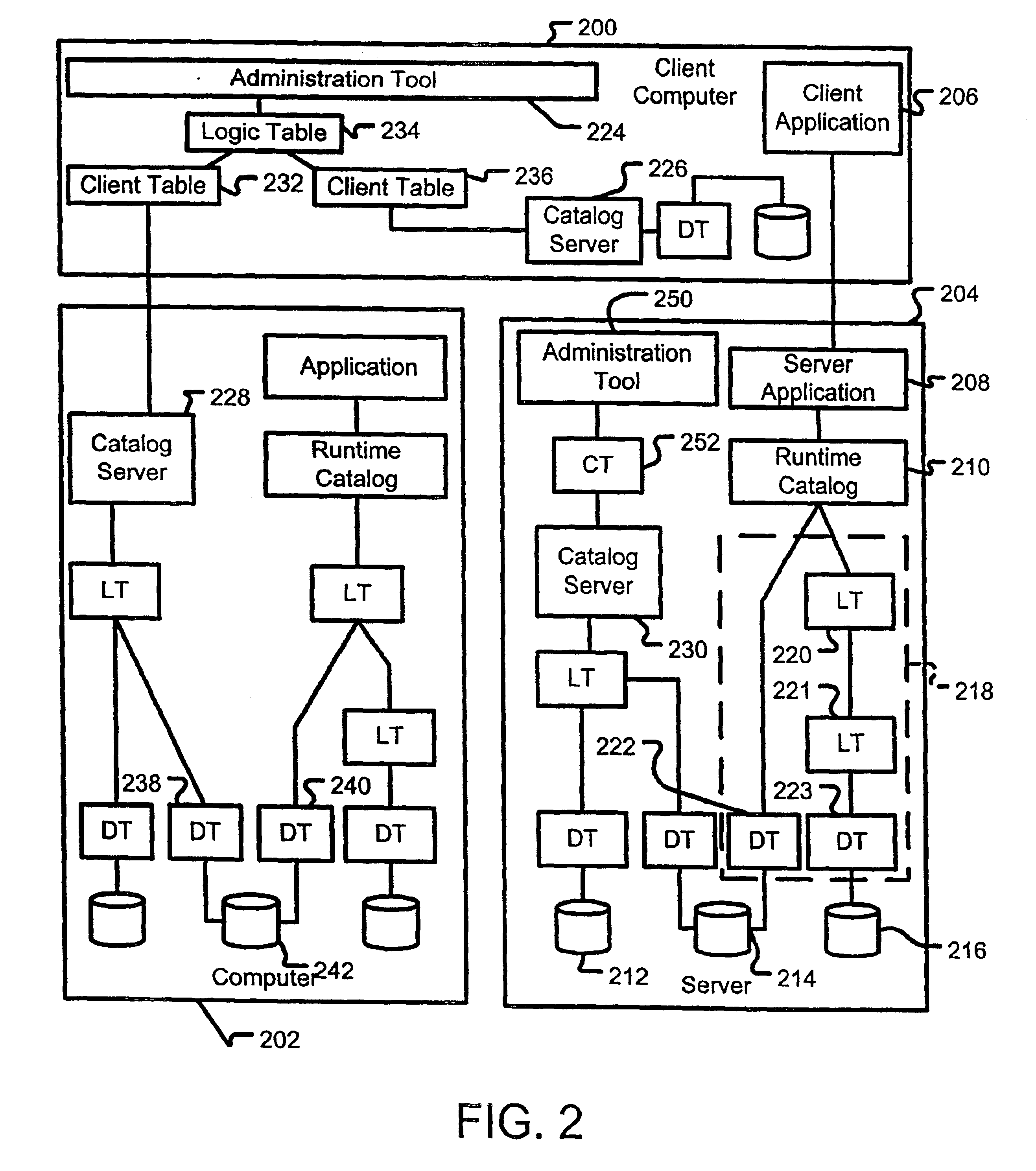 Catalog management system architecture having data table objects and logic table objects