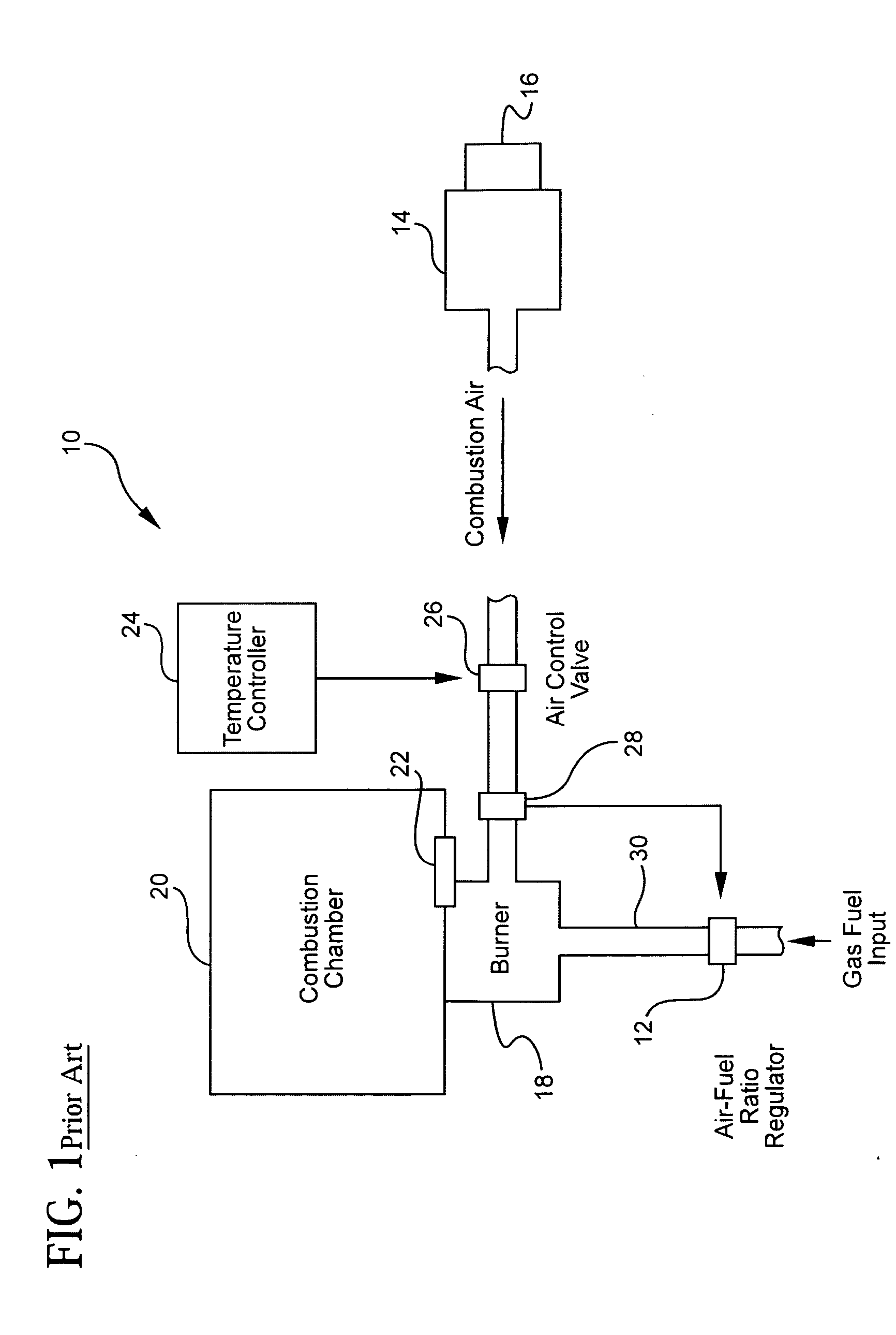 System and method for combustion-air modulation of a gas-fired heating system