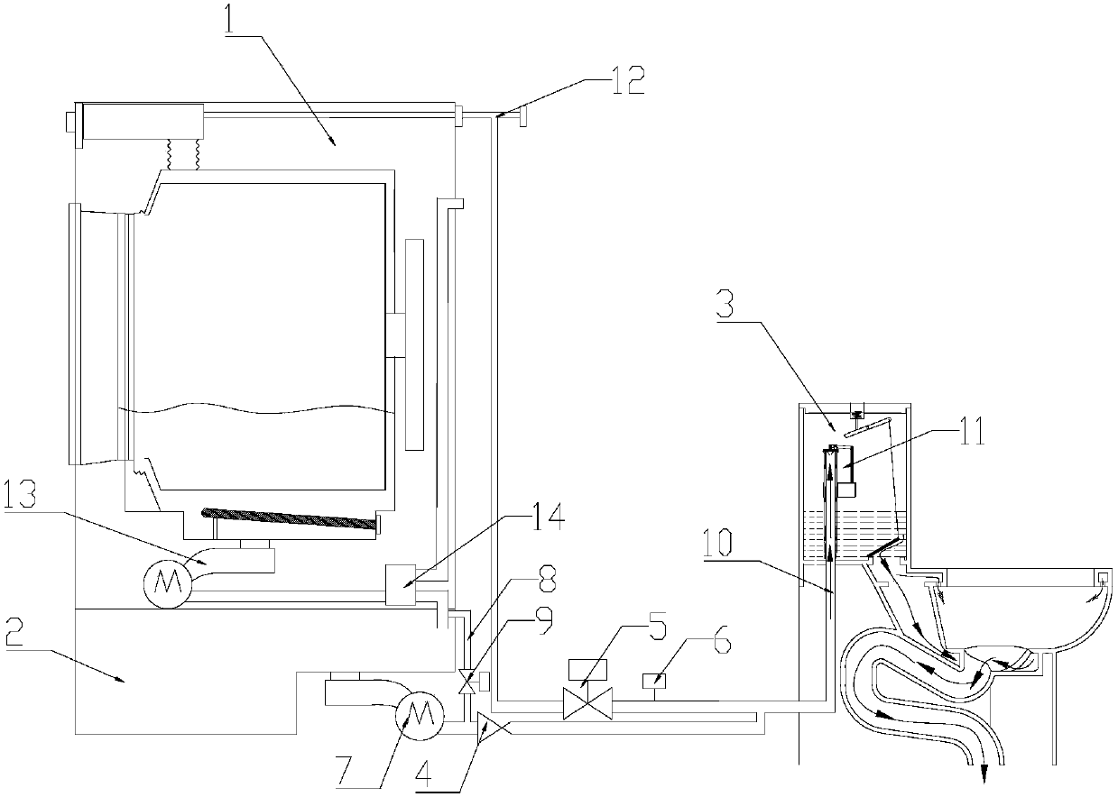 Washing machine wastewater recycling system and method